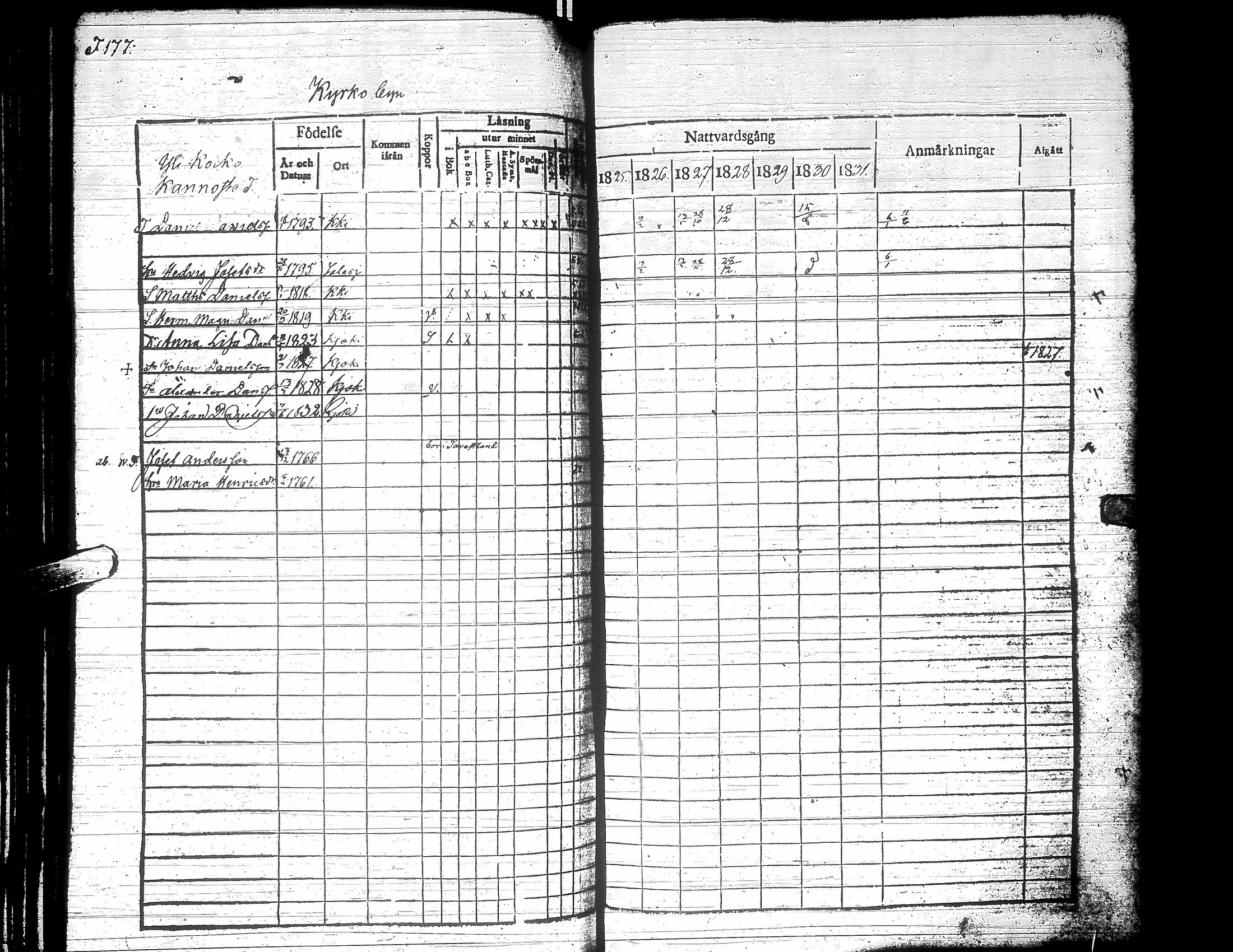 [ kuvat/174.jpg ]