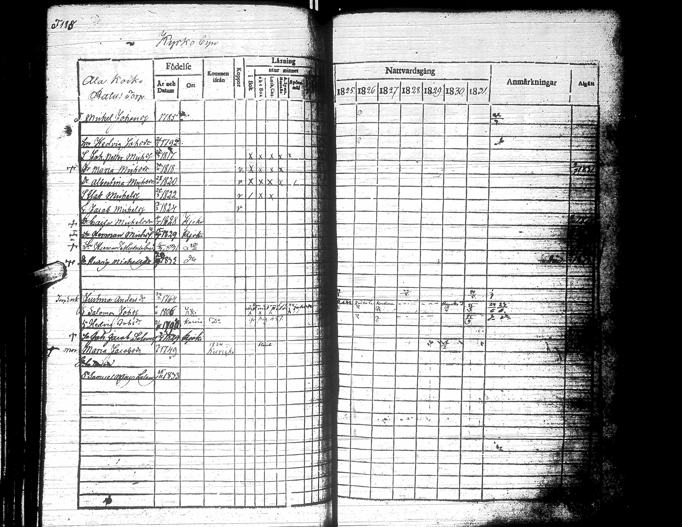 [ kuvat/182.jpg ]