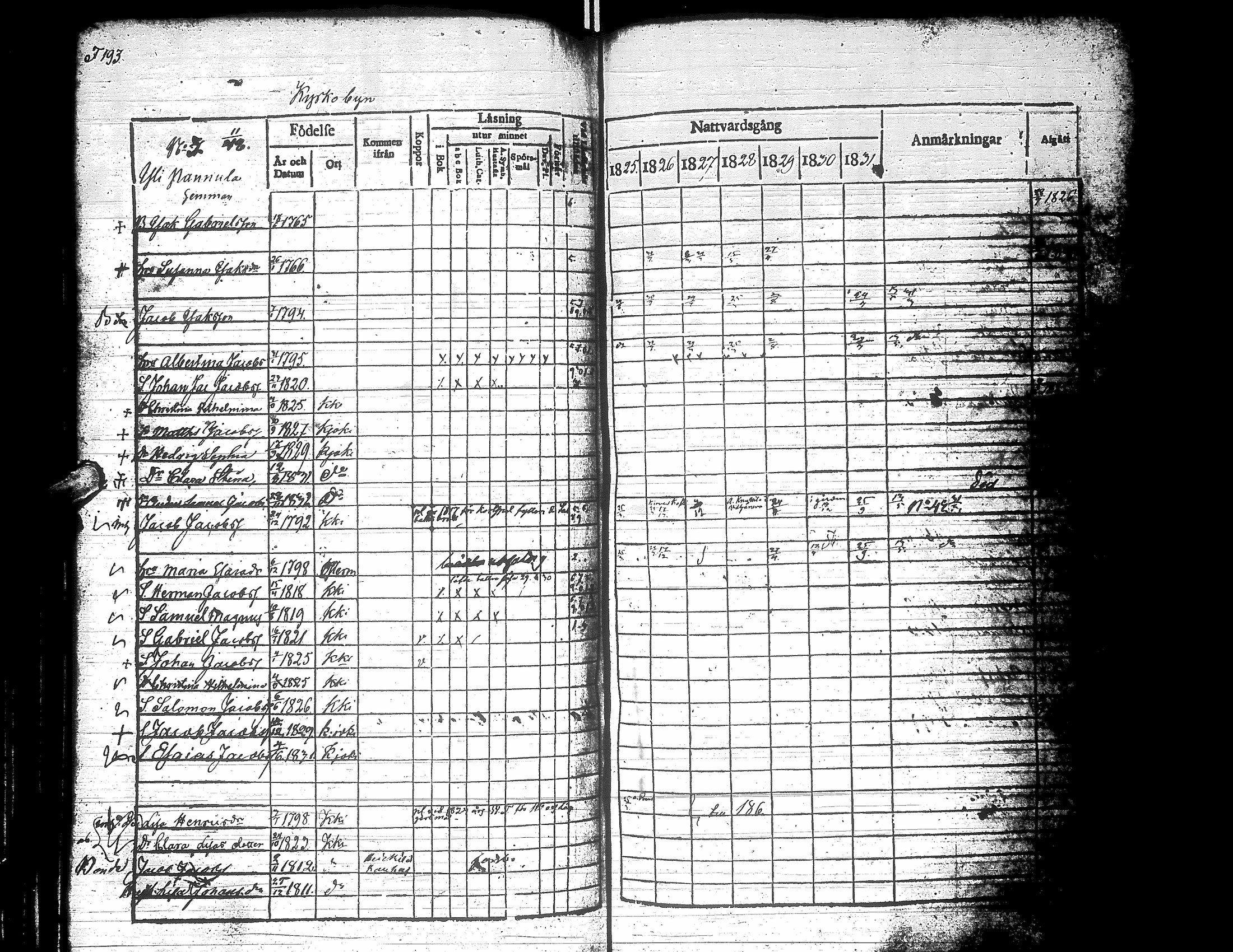 [ kuvat/190.jpg ]
