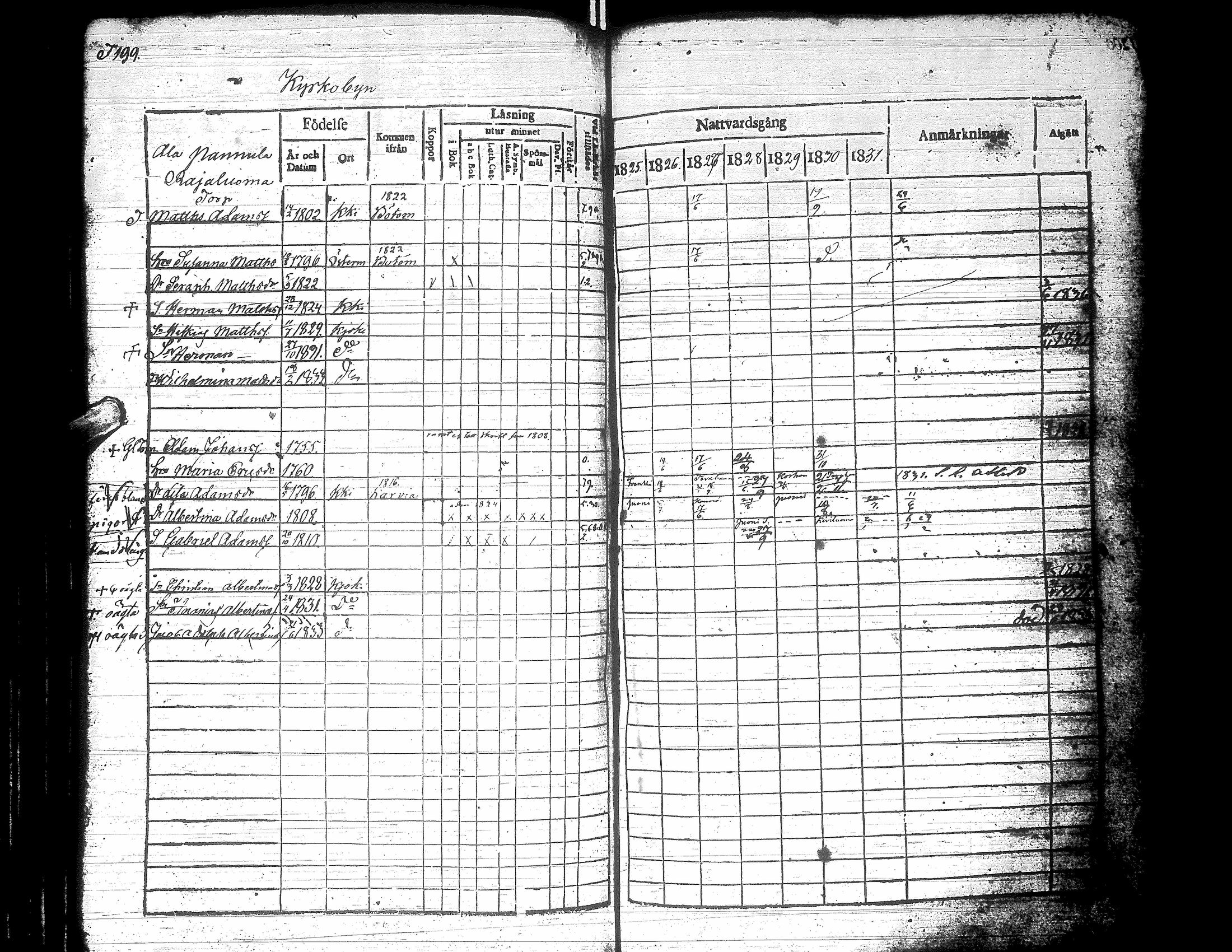 [ kuvat/196.jpg ]