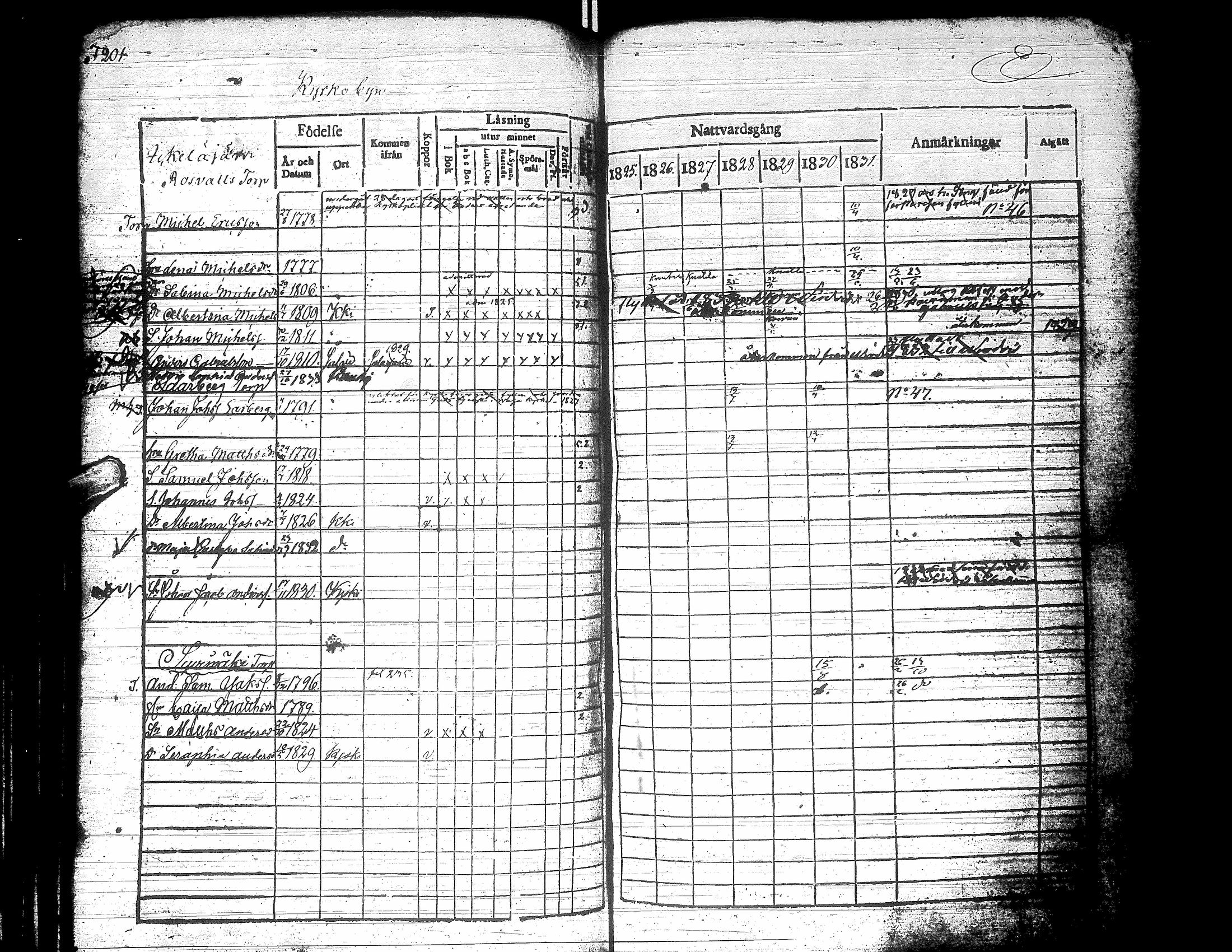[ kuvat/198.jpg ]