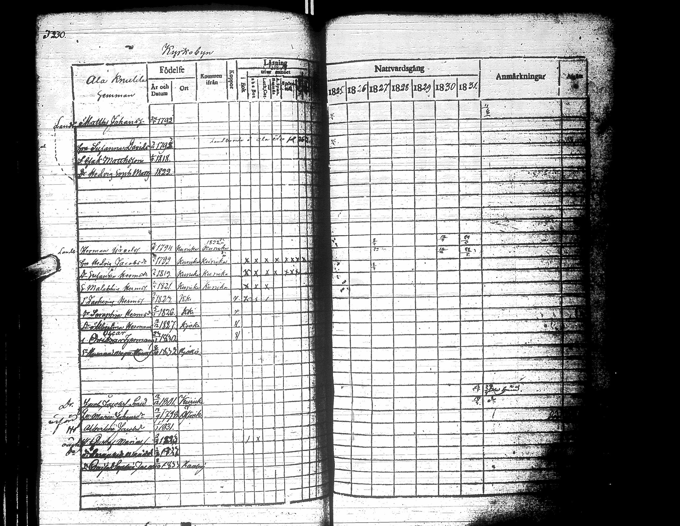 [ kuvat/225.jpg ]