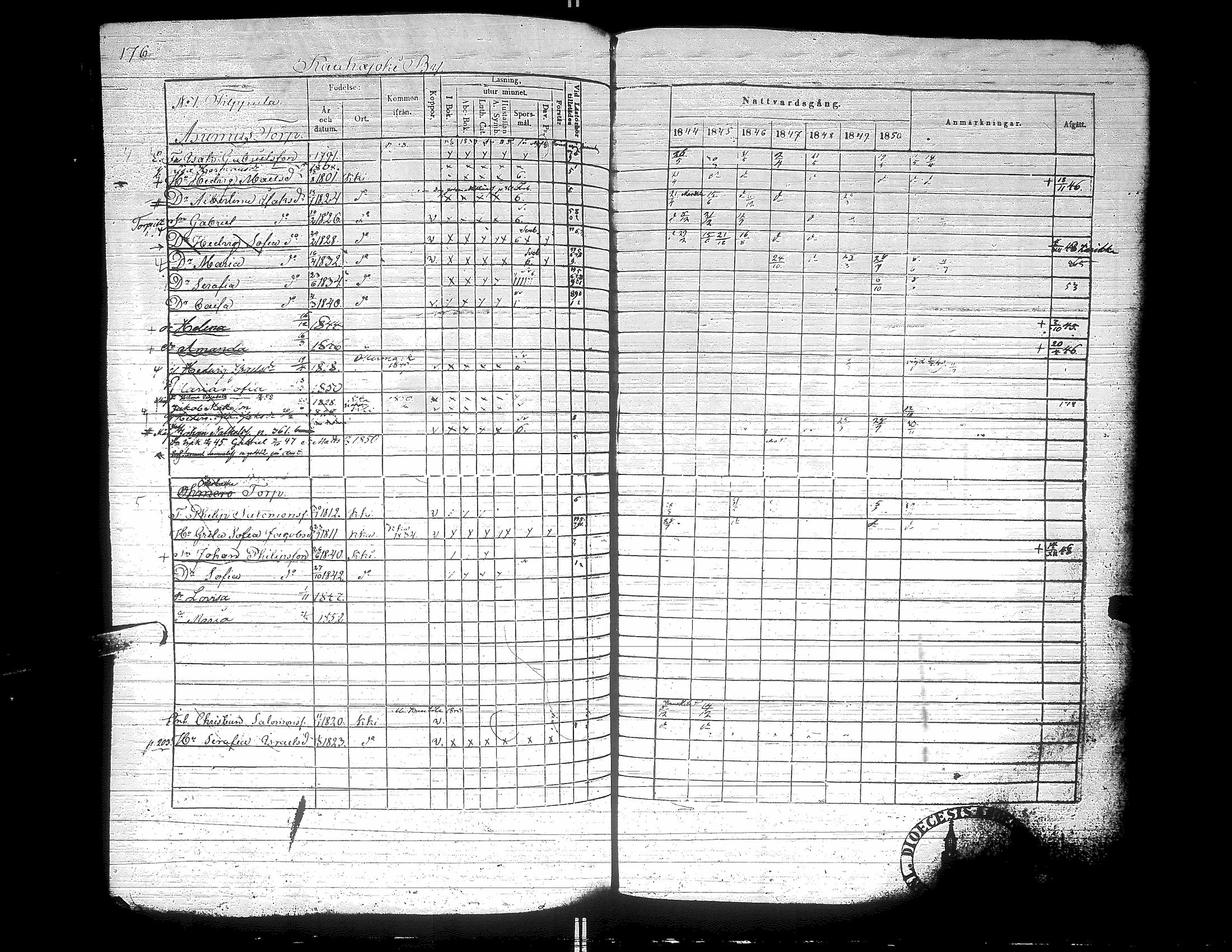 [ kuvat/173.jpg ]