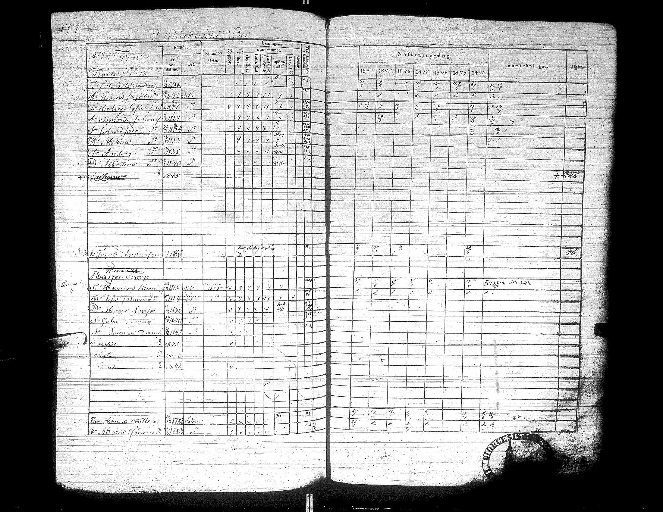 [ kuvat/174.jpg ]