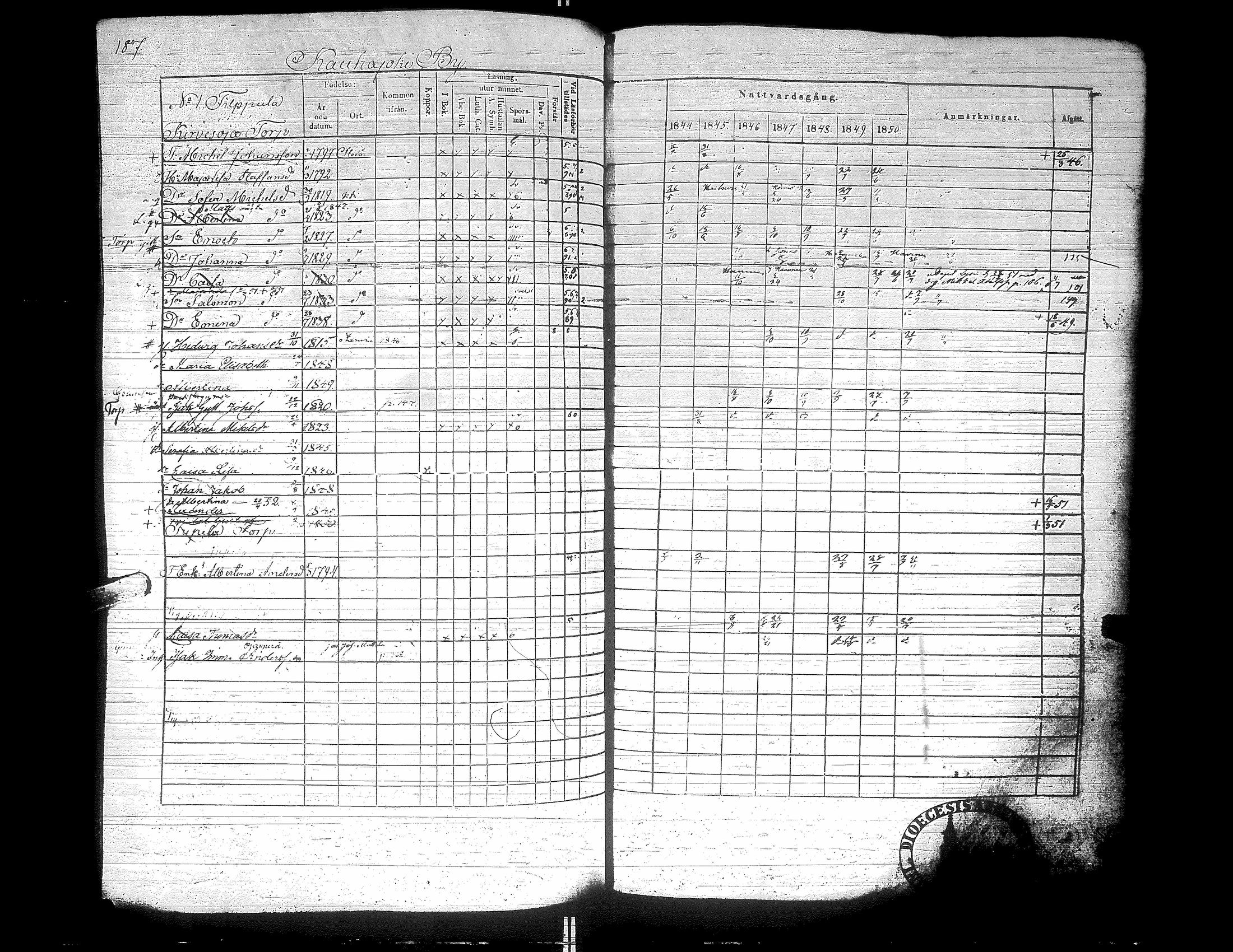 [ kuvat/184.jpg ]