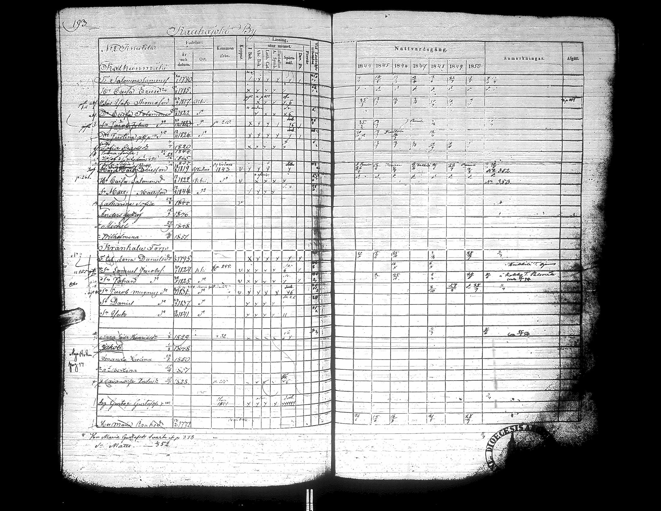 [ kuvat/190.jpg ]