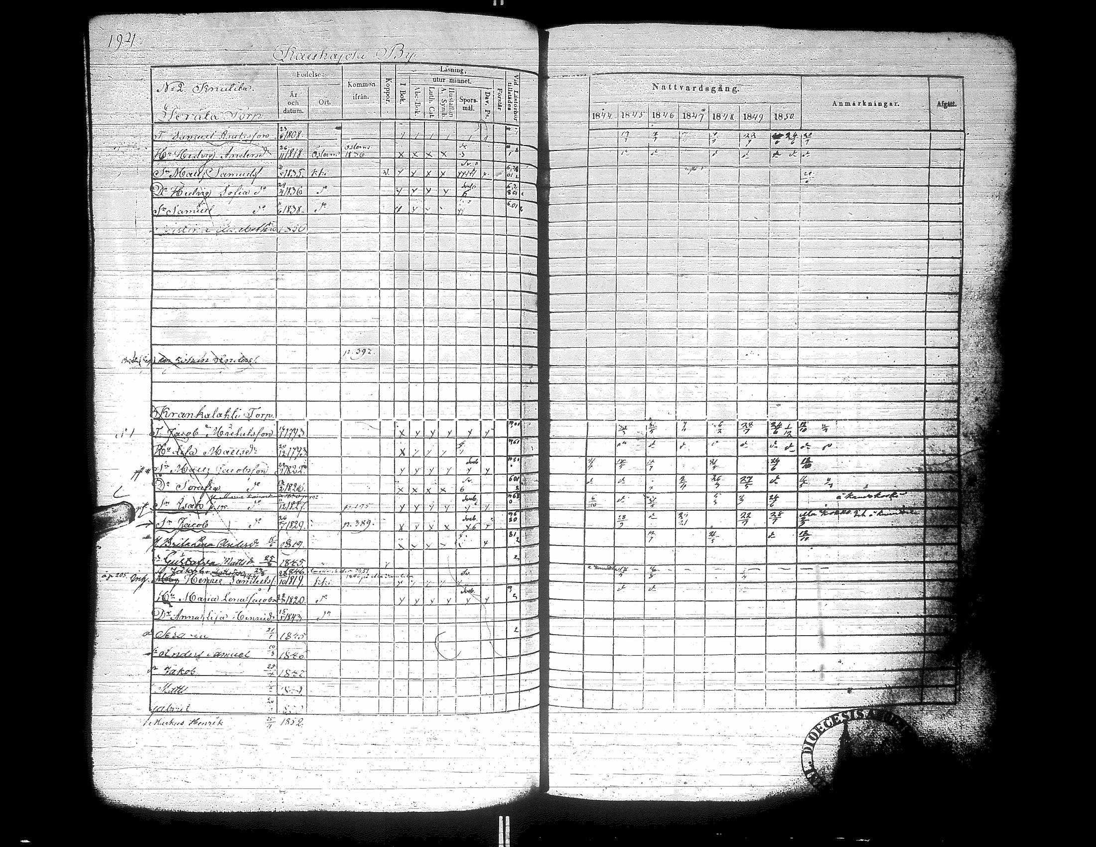 [ kuvat/191.jpg ]