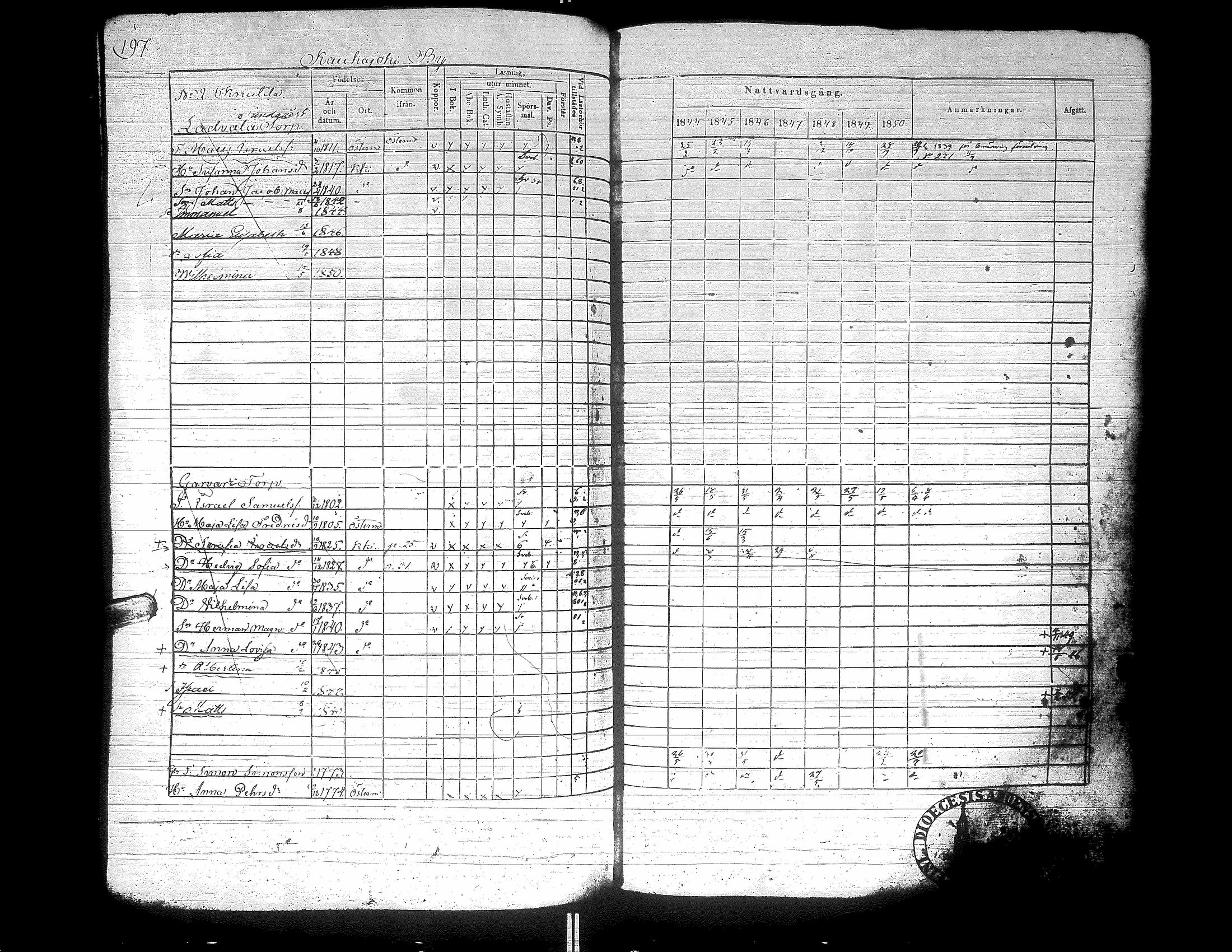 [ kuvat/194.jpg ]
