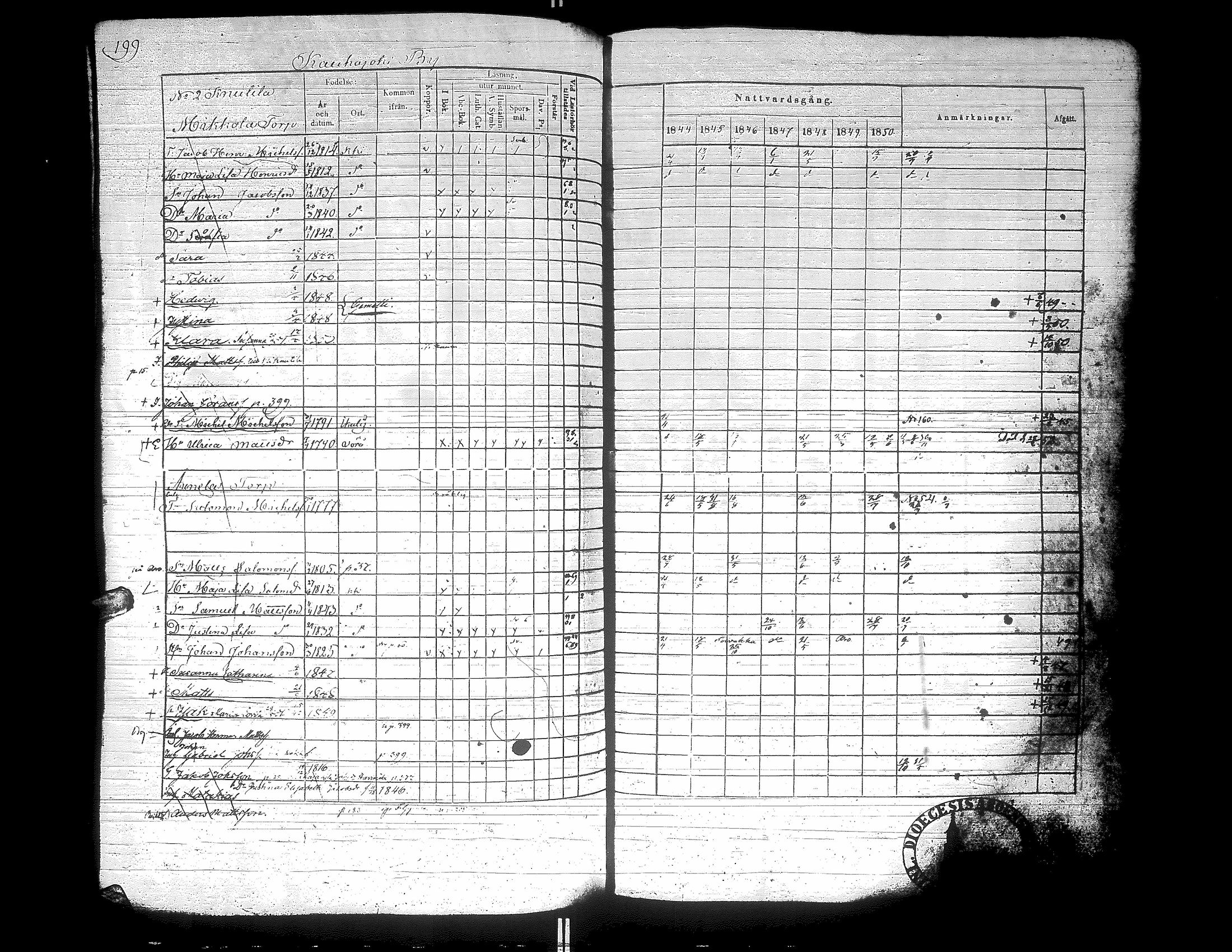 [ kuvat/196.jpg ]