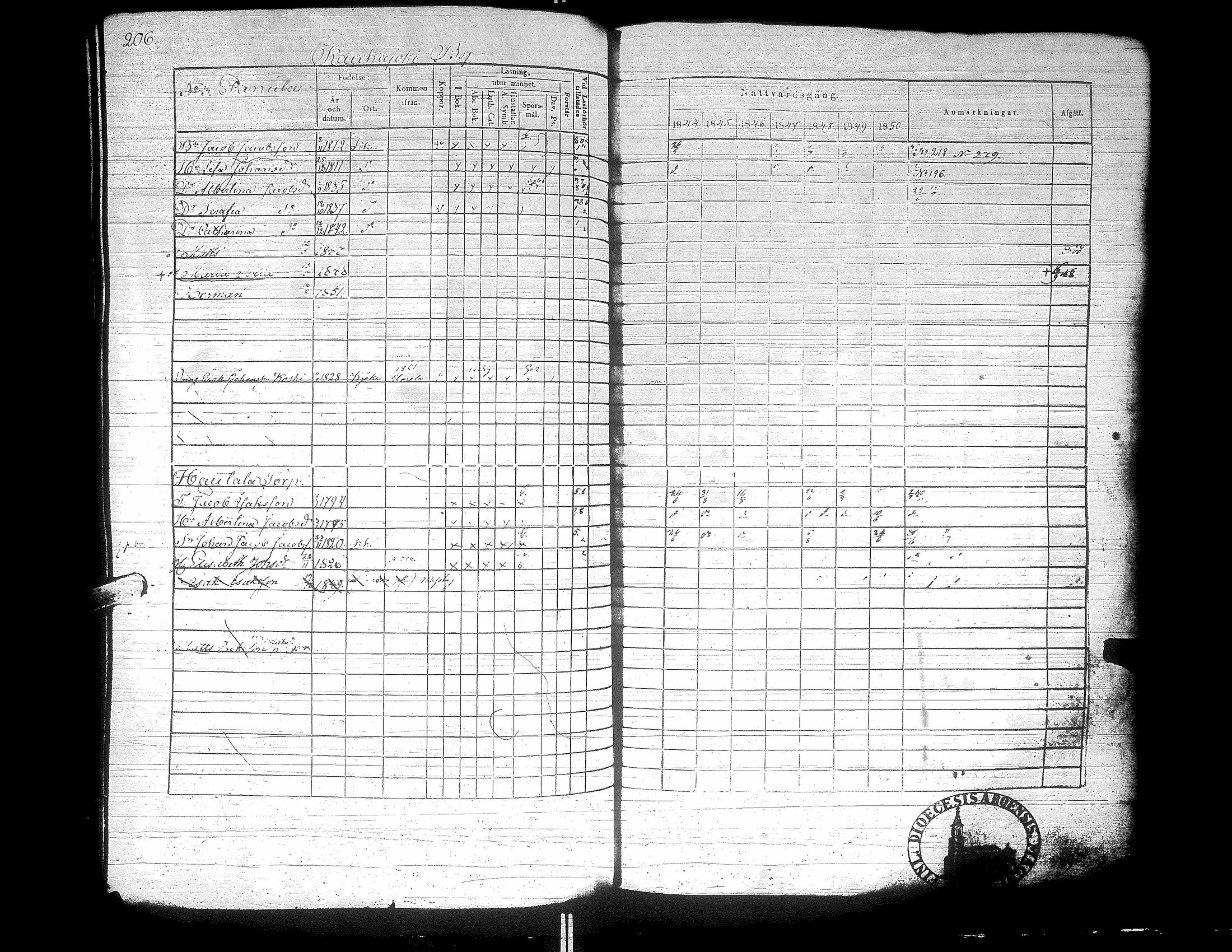[ kuvat/203.jpg ]