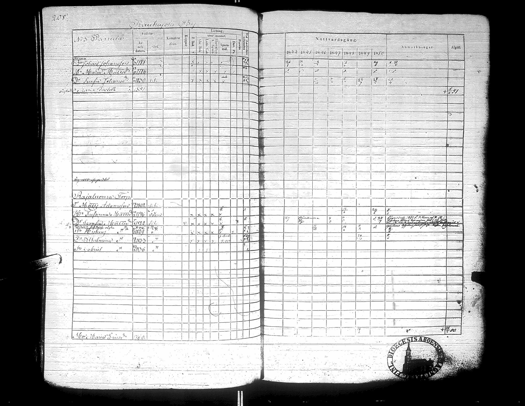 [ kuvat/205.jpg ]