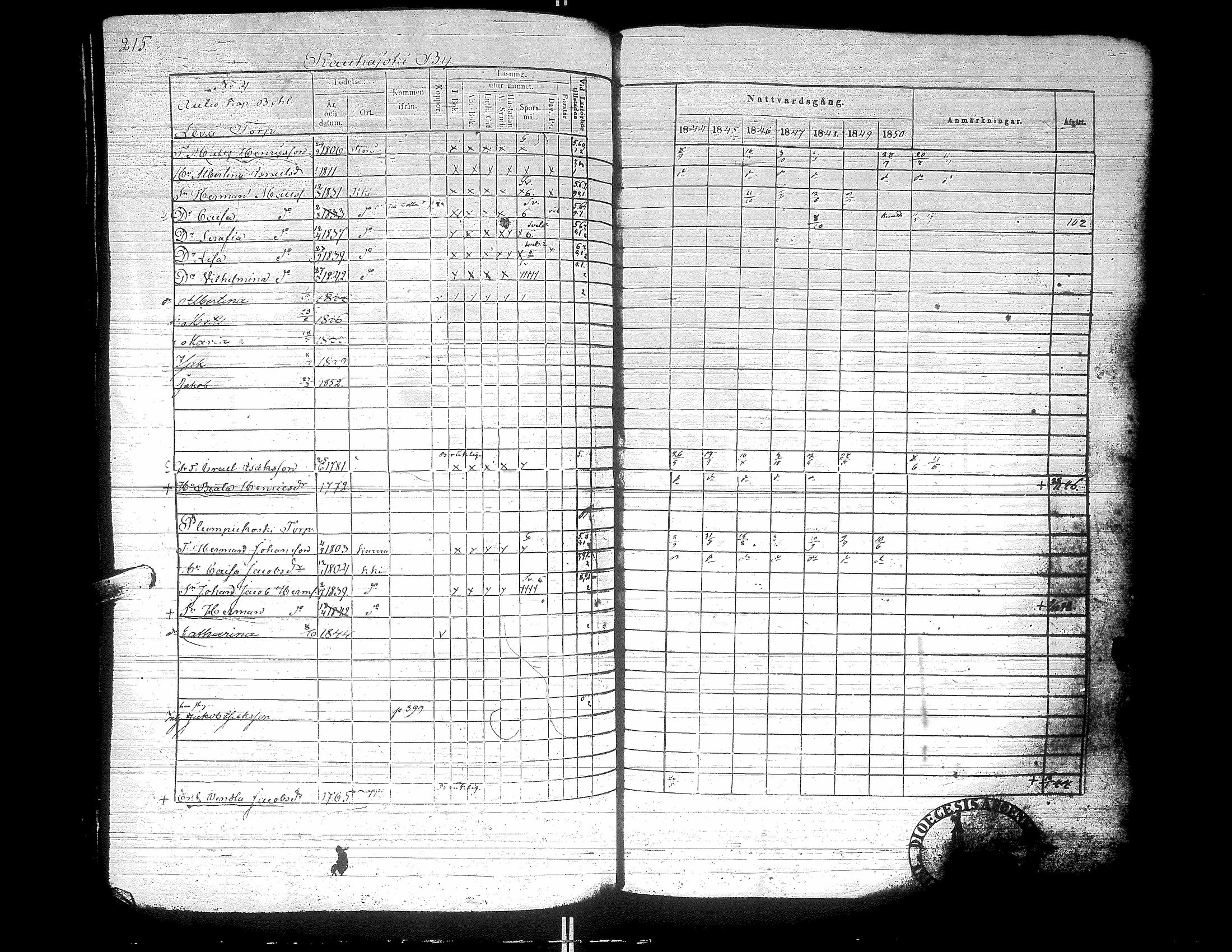 [ kuvat/212.jpg ]