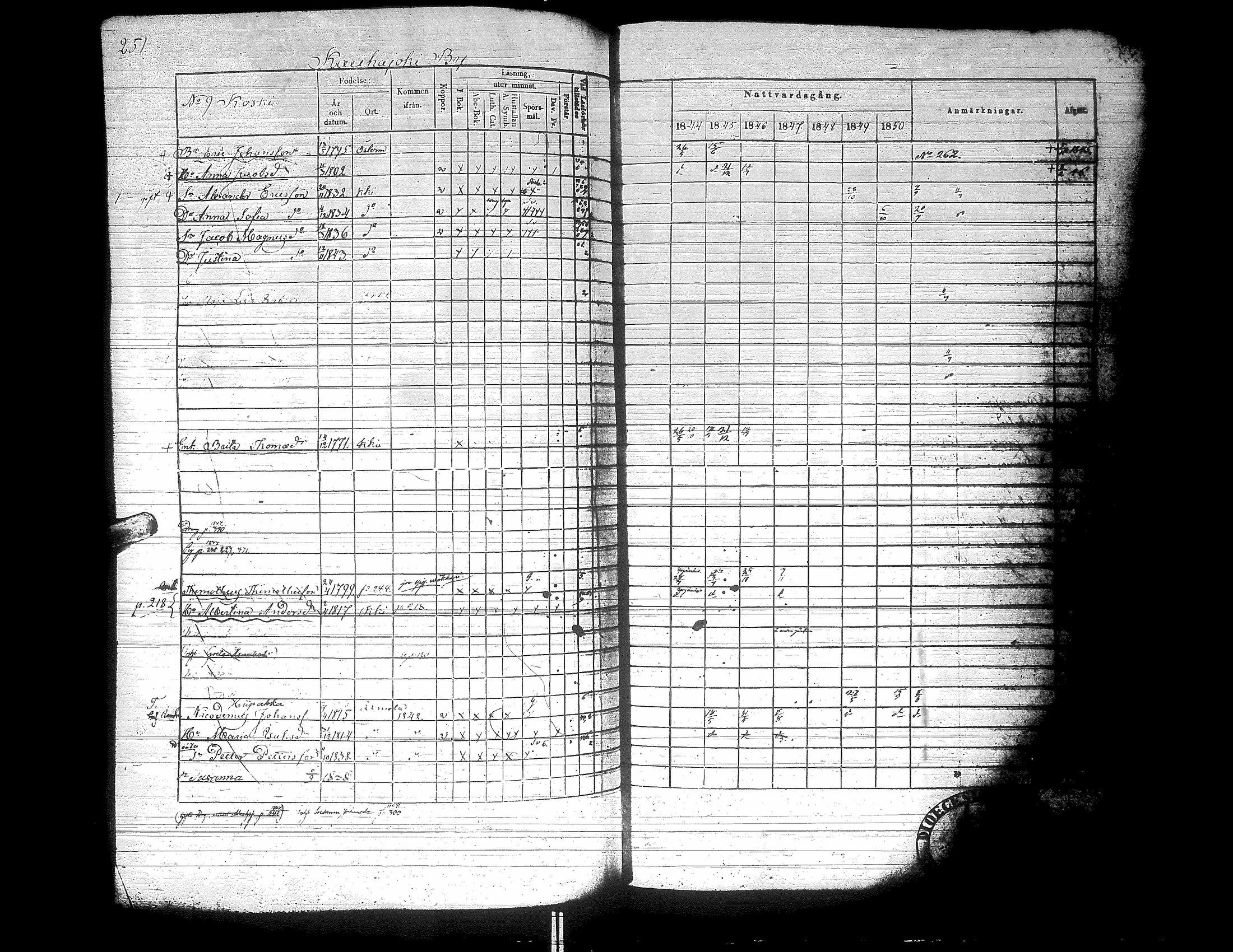[ kuvat/249.jpg ]