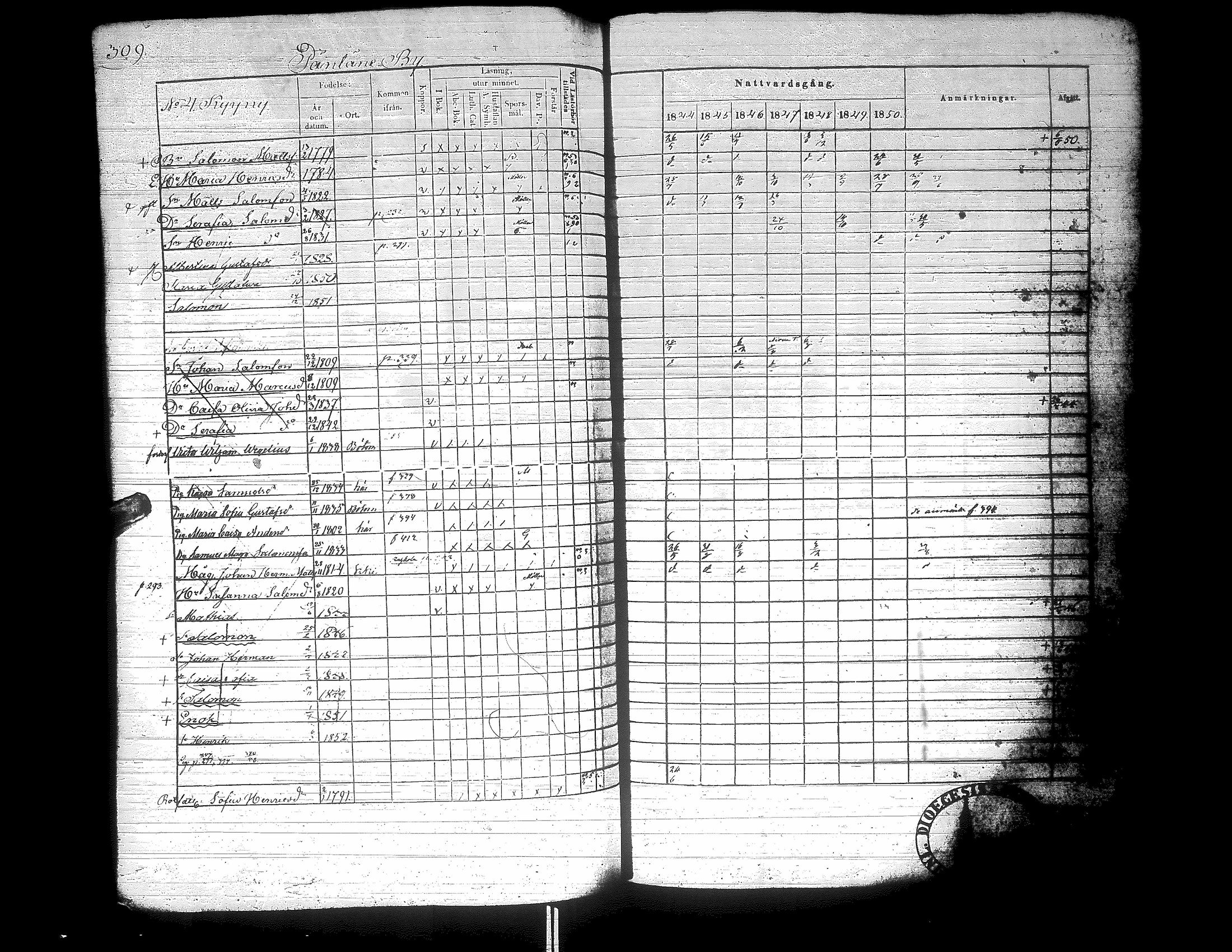 [ kuvat/306.jpg ]