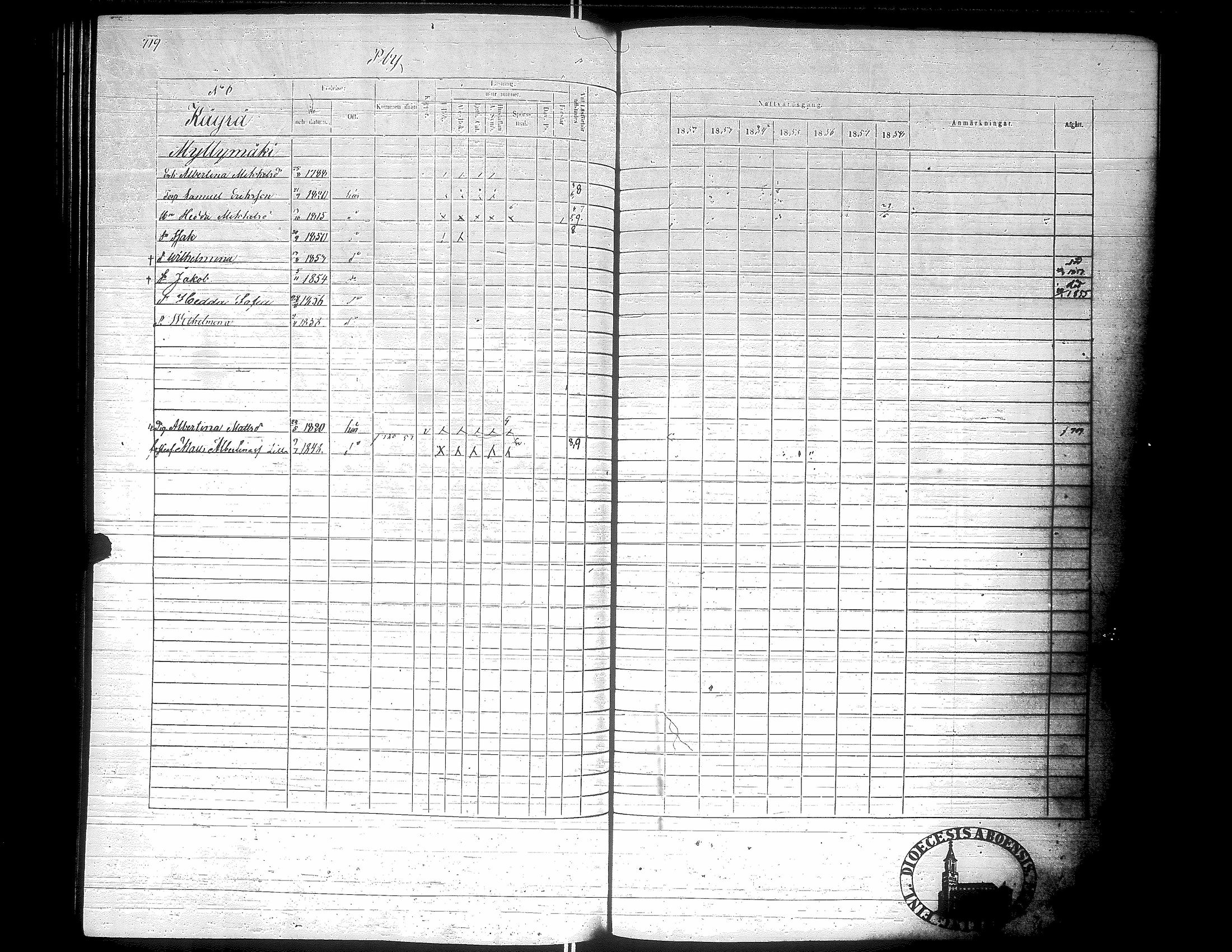 [ kuvat/203.jpg ]