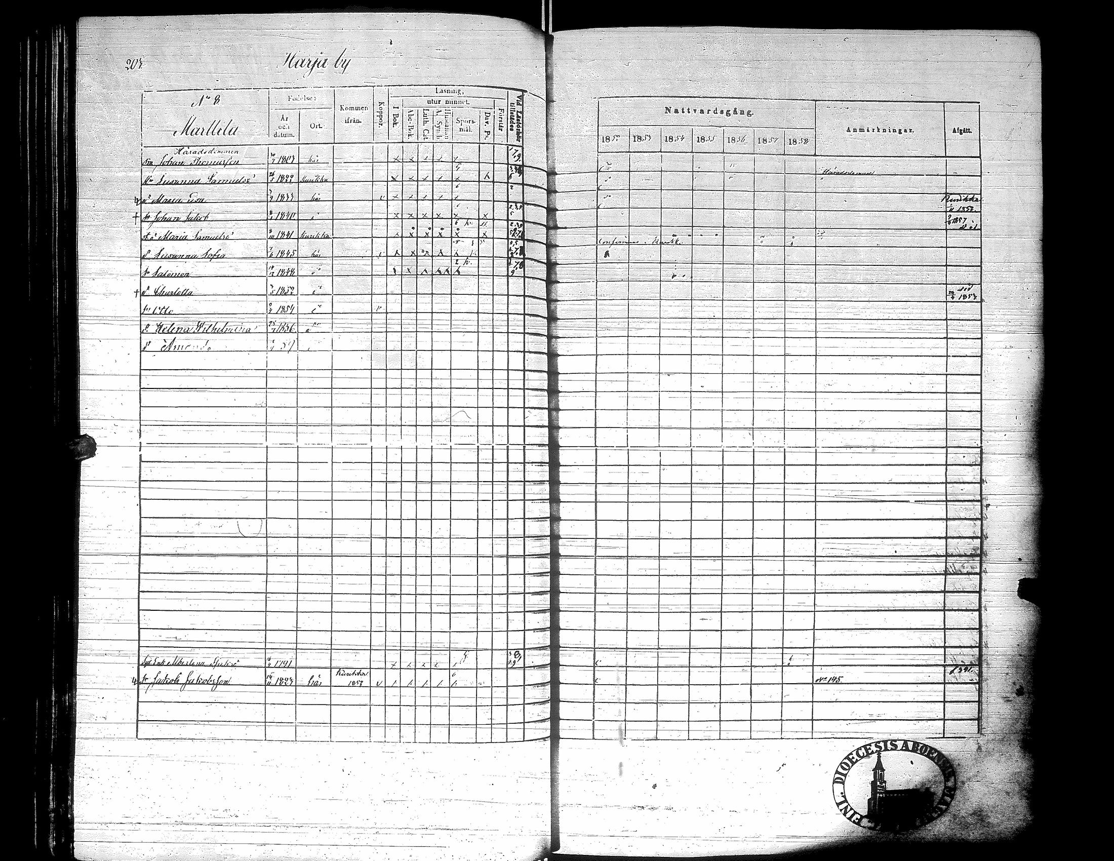 [ kuvat/190.jpg ]