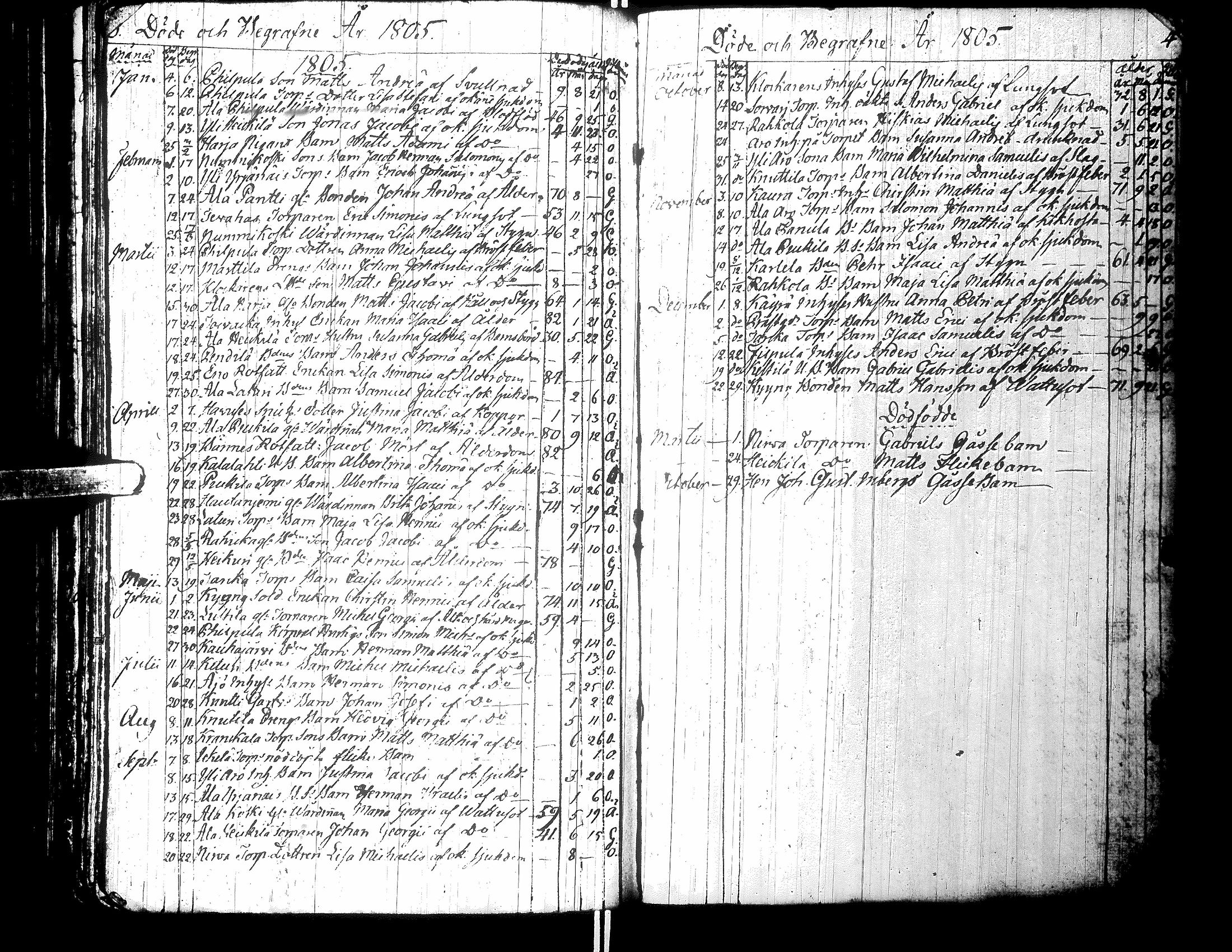 [ kuvat/171.jpg ]