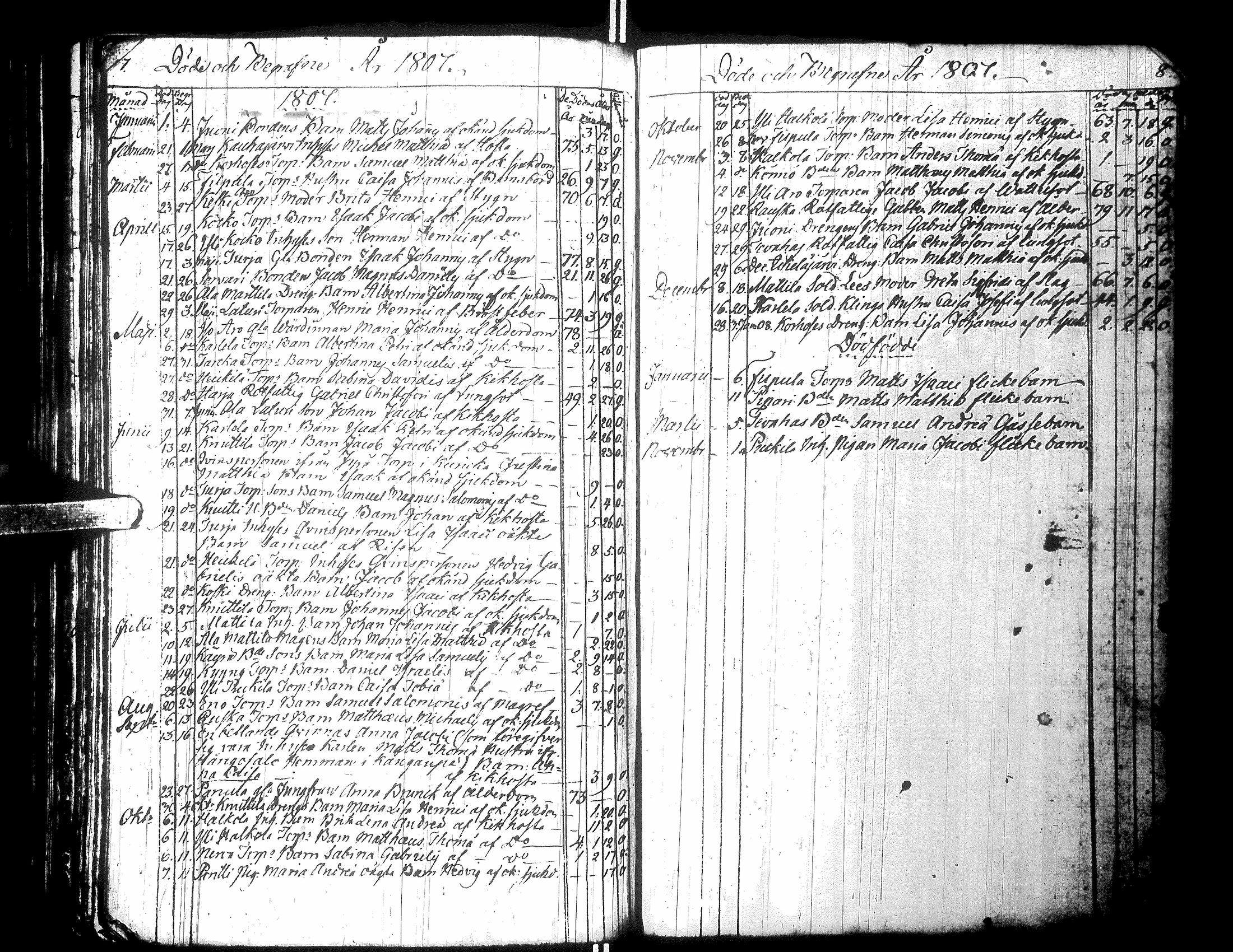 [ kuvat/173.jpg ]