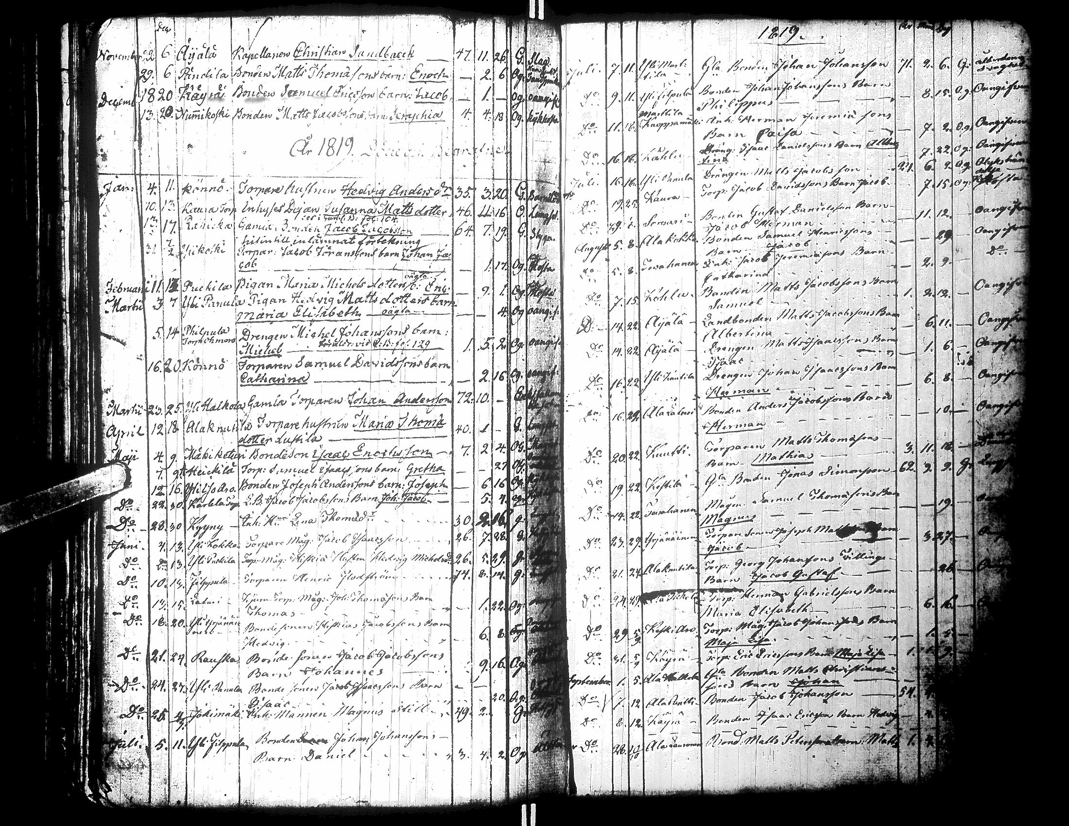 [ kuvat/187.jpg ]