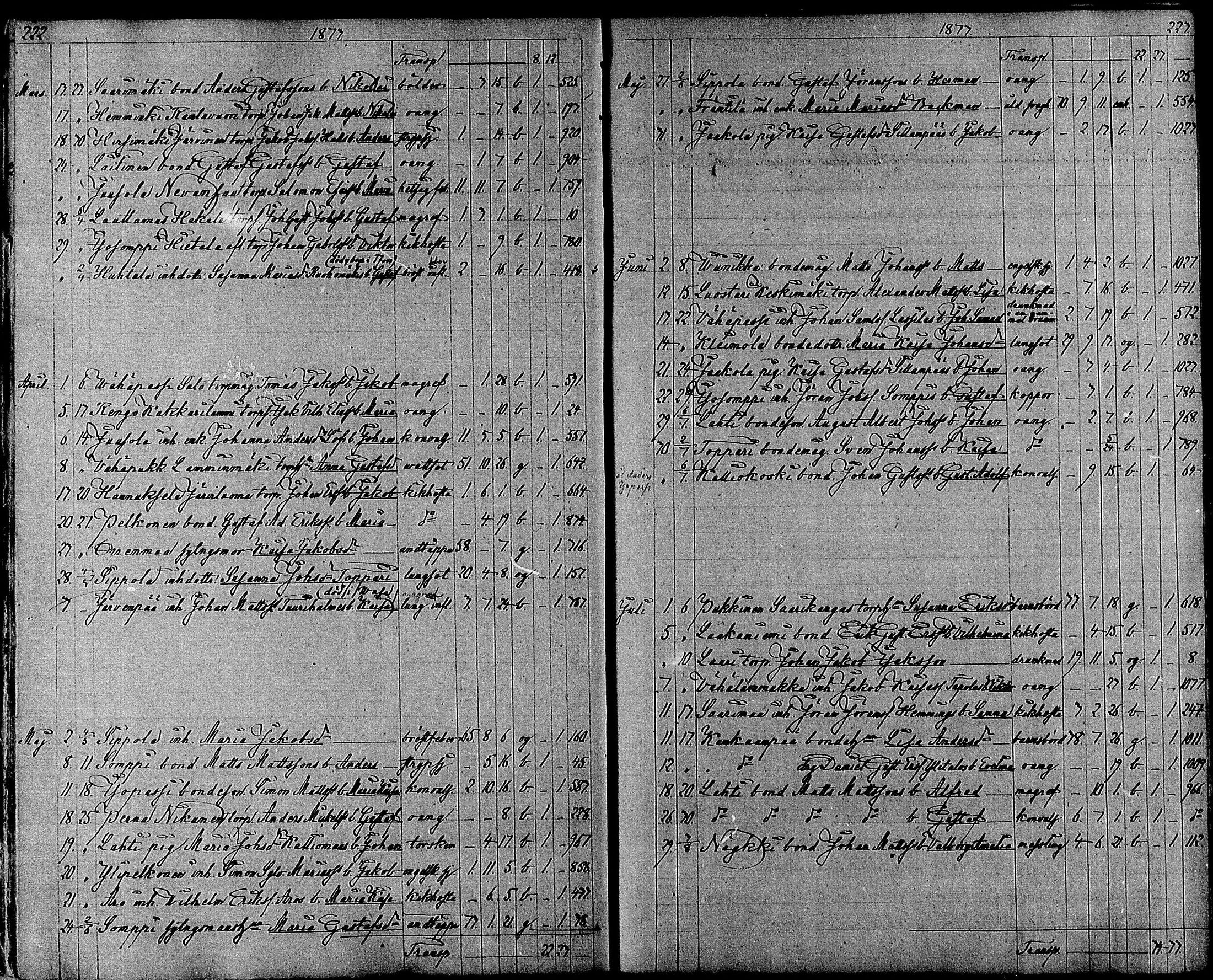 [ kuvat/112.jpg ]