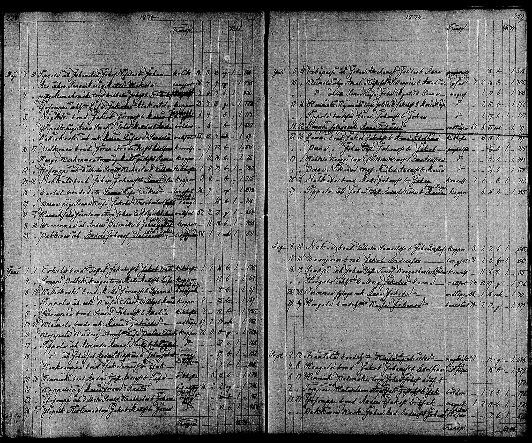 [ kuvat/116.jpg ]