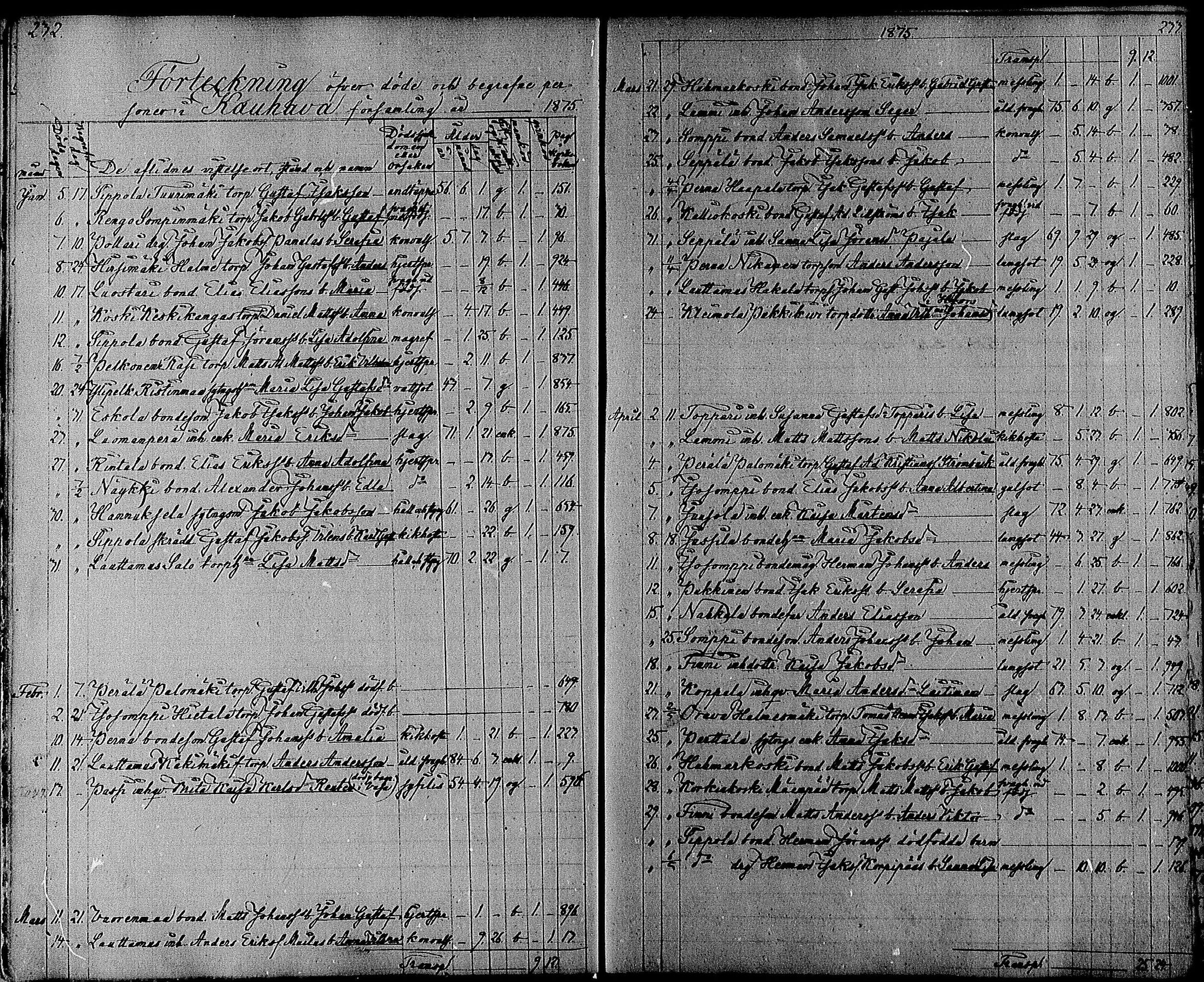 [ kuvat/118.jpg ]