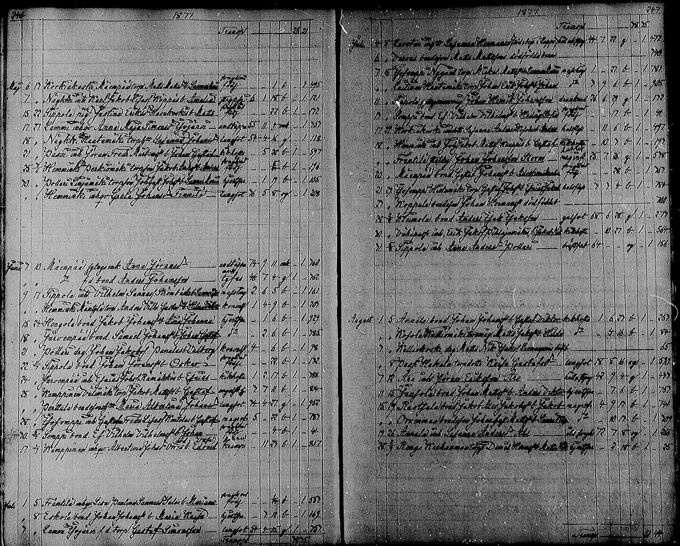 [ kuvat/125.jpg ]