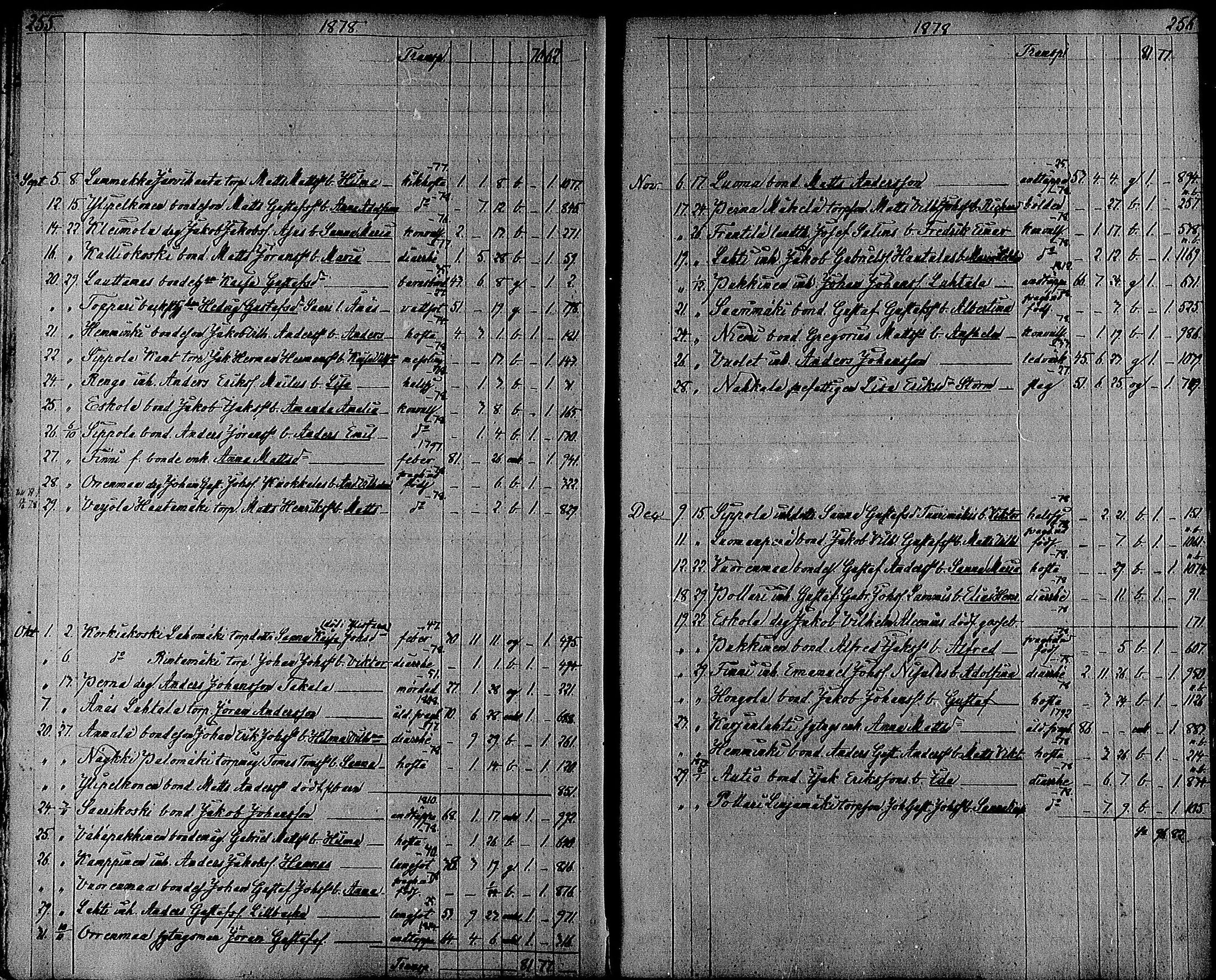 [ kuvat/130.jpg ]