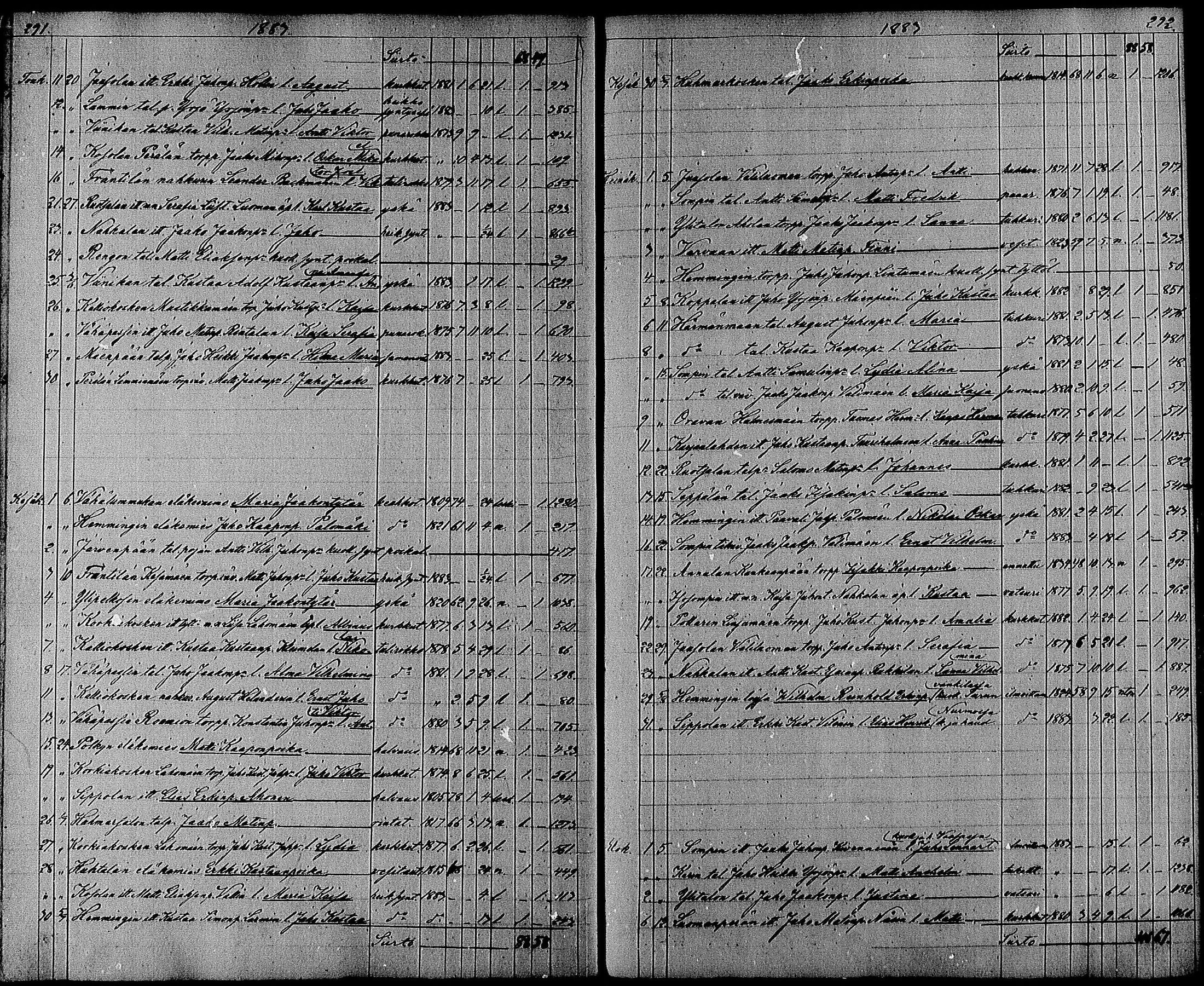 [ kuvat/148.jpg ]
