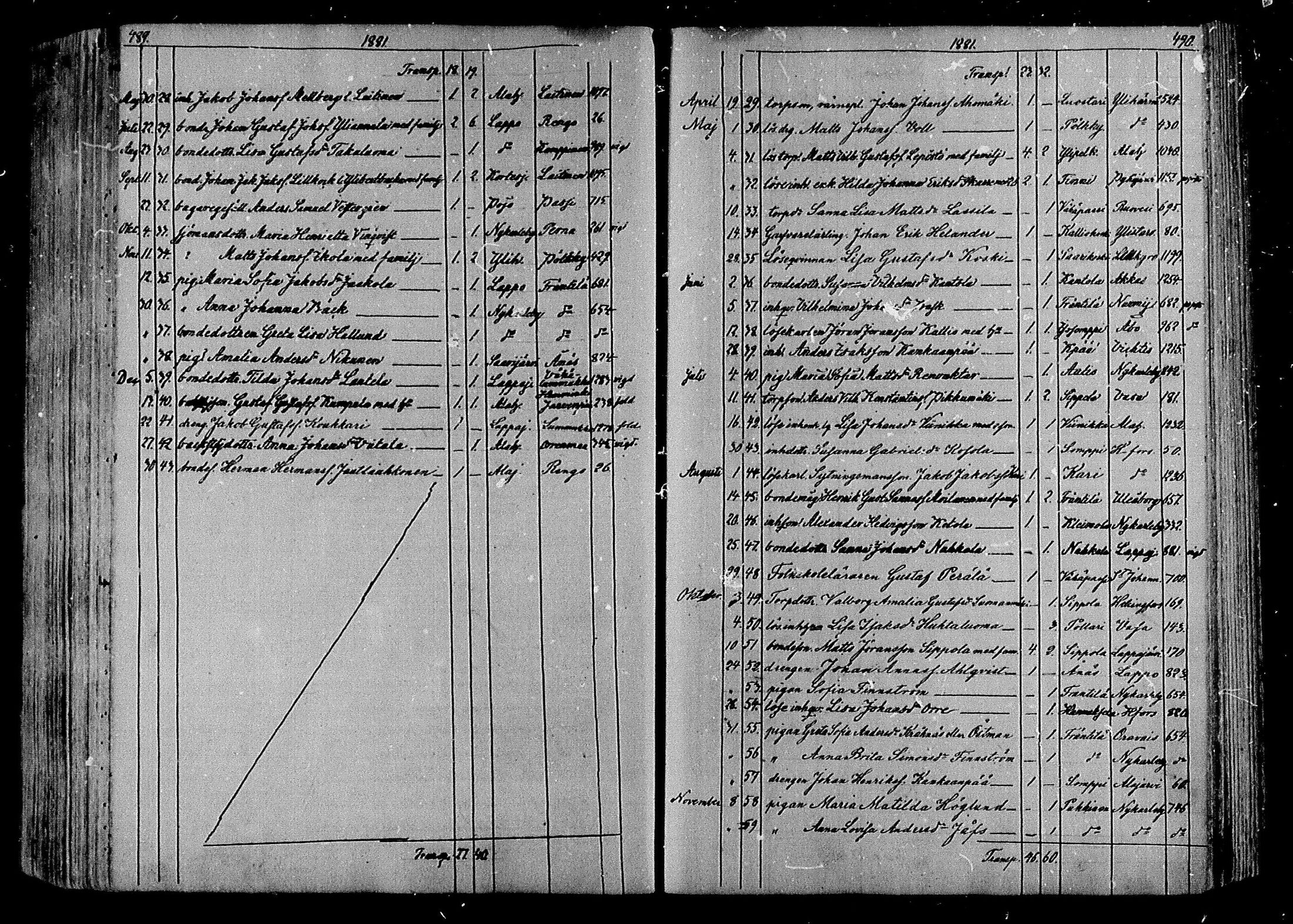 [ kuvat/246.jpg ]