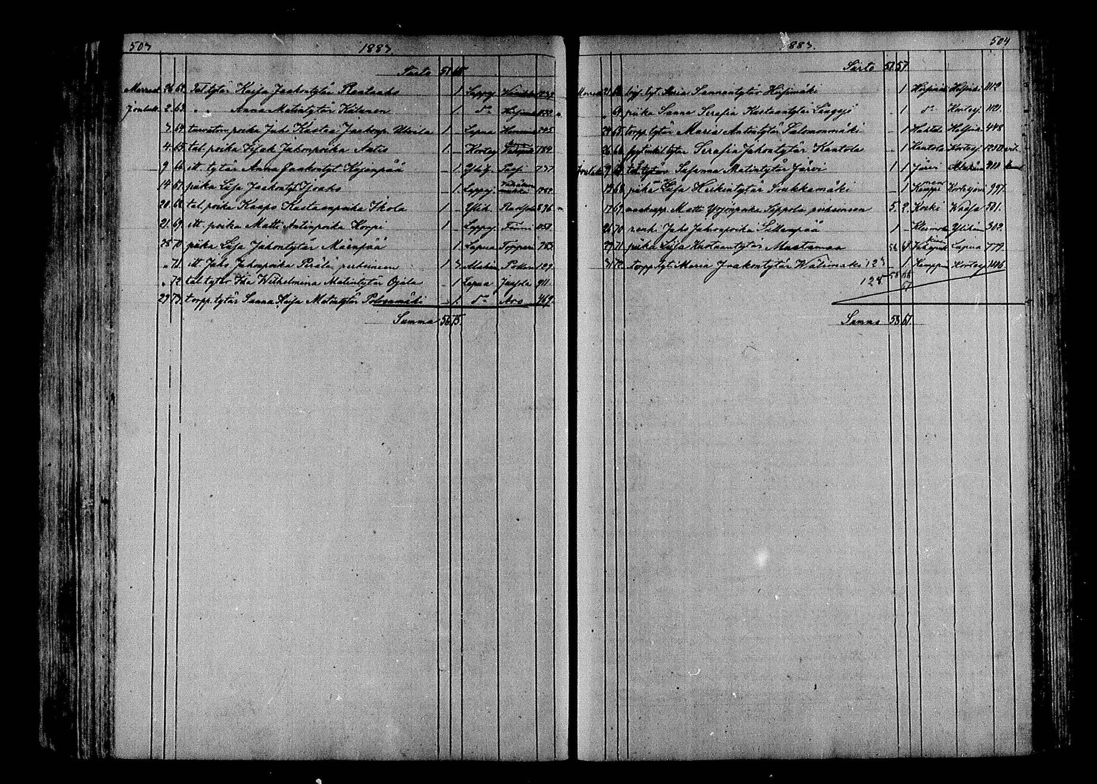 [ kuvat/253.jpg ]