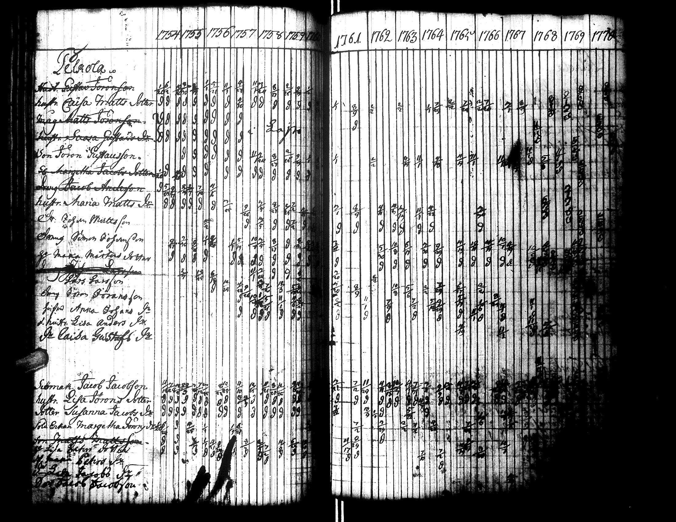 [ kuvat/105.jpg ]