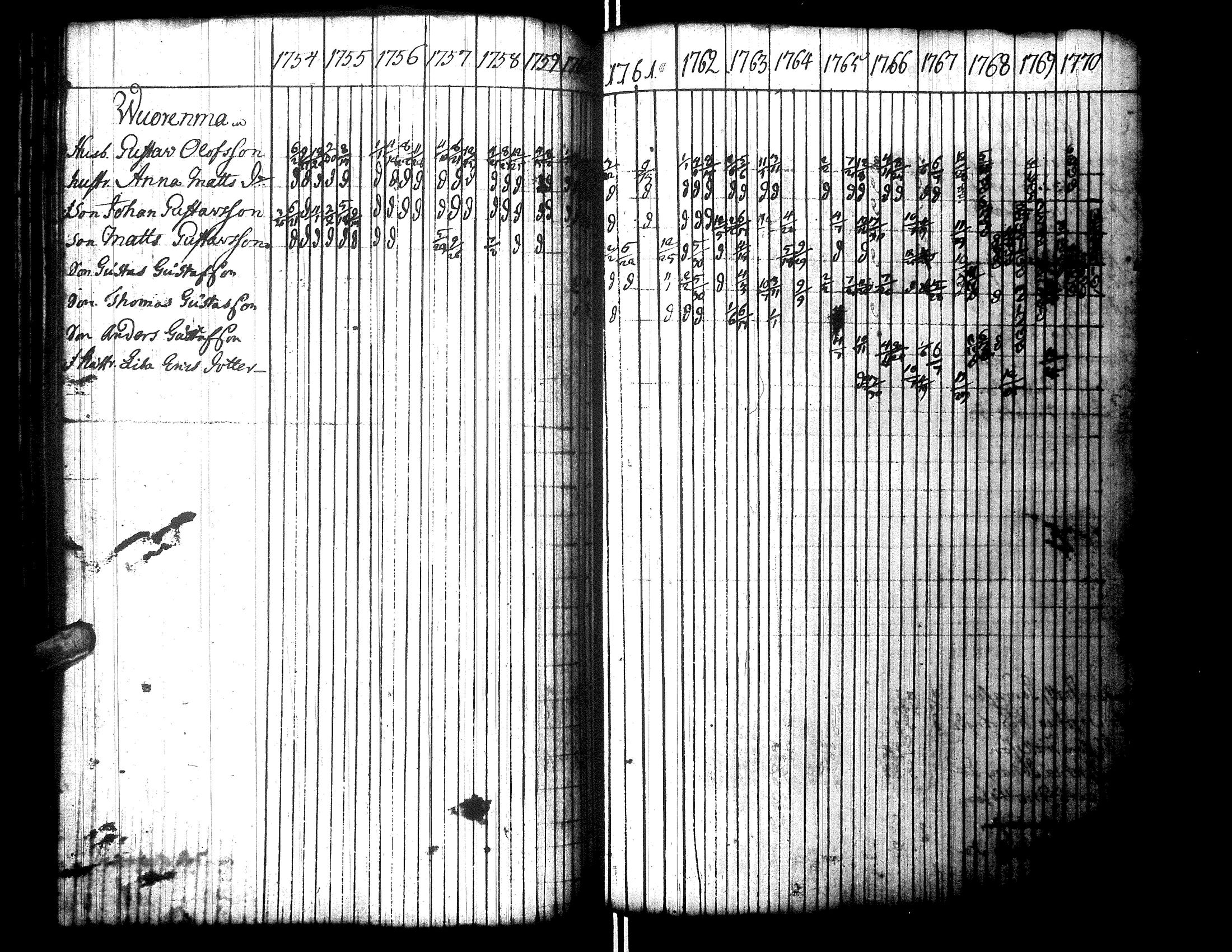 [ kuvat/107.jpg ]