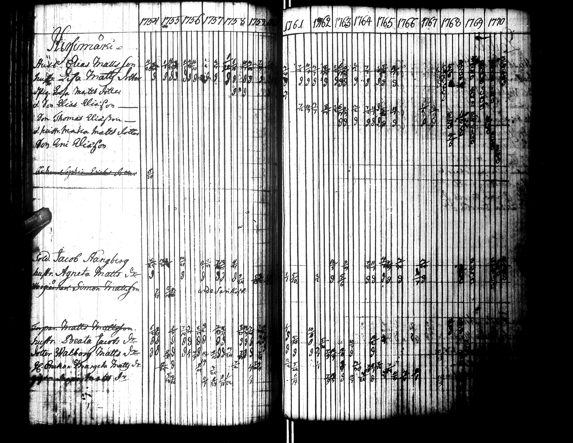 [ kuvat/110.jpg ]
