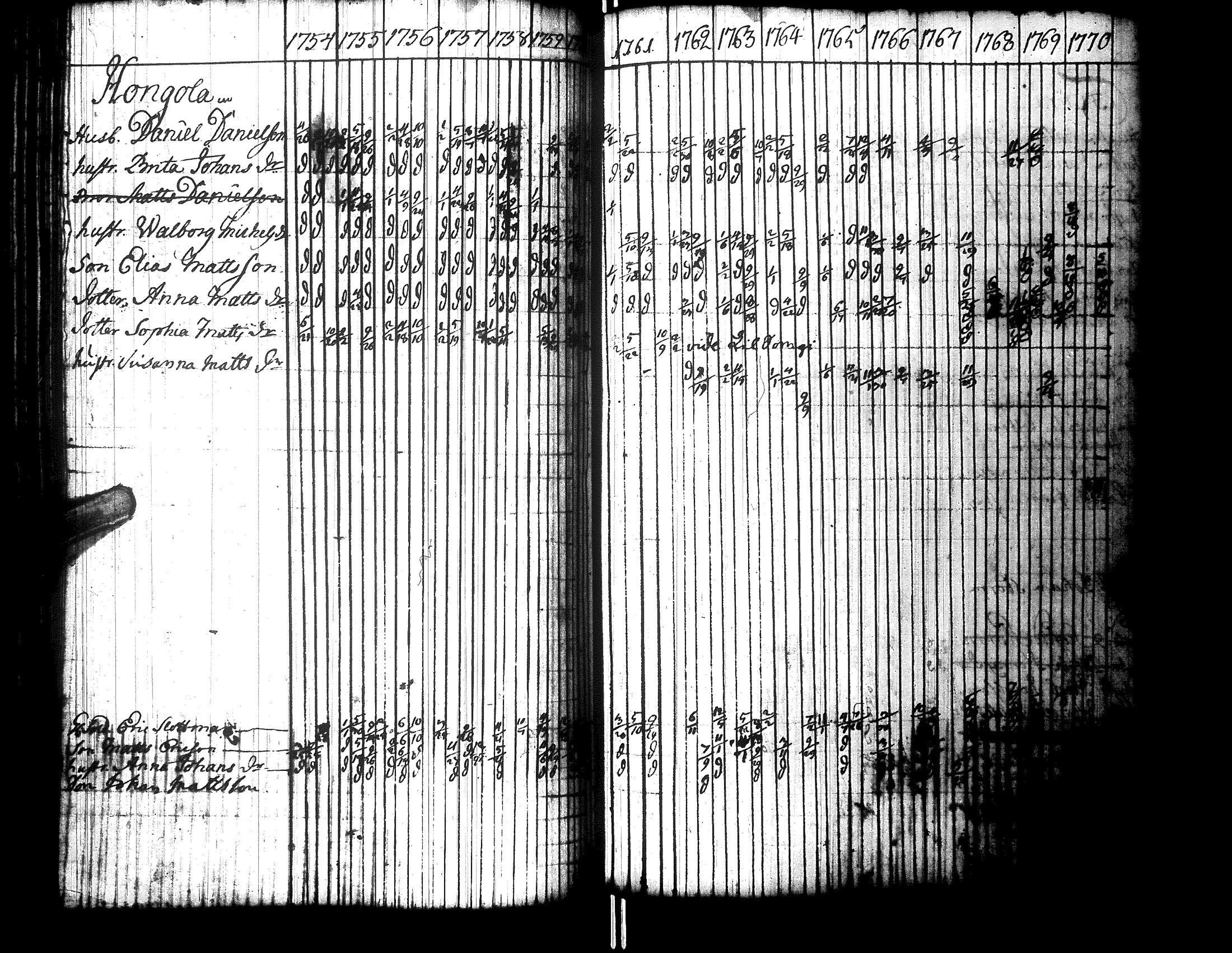 [ kuvat/112.jpg ]