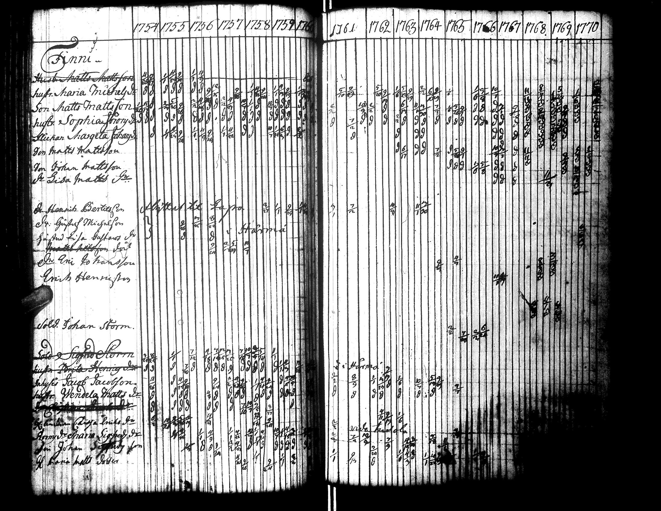 [ kuvat/113.jpg ]