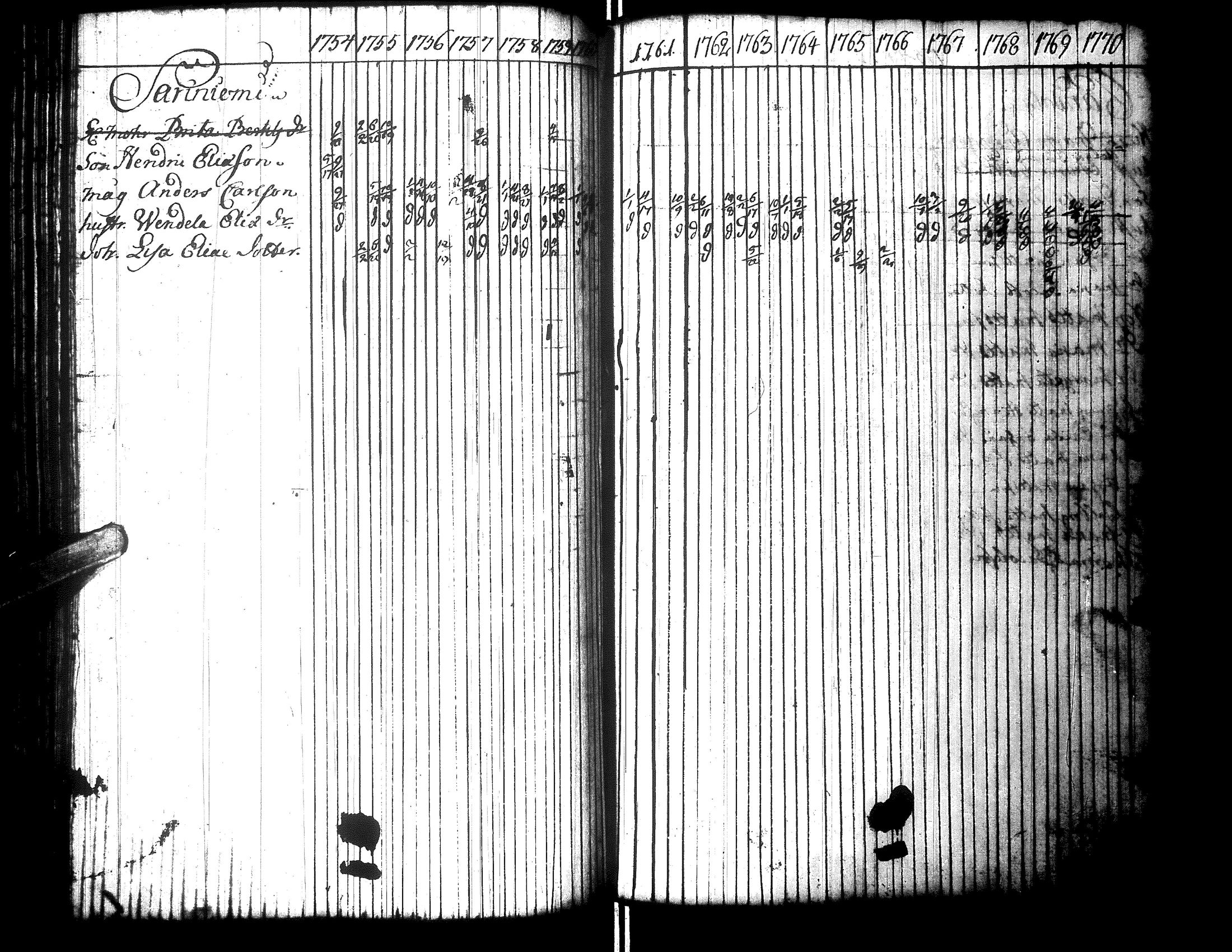 [ kuvat/121.jpg ]
