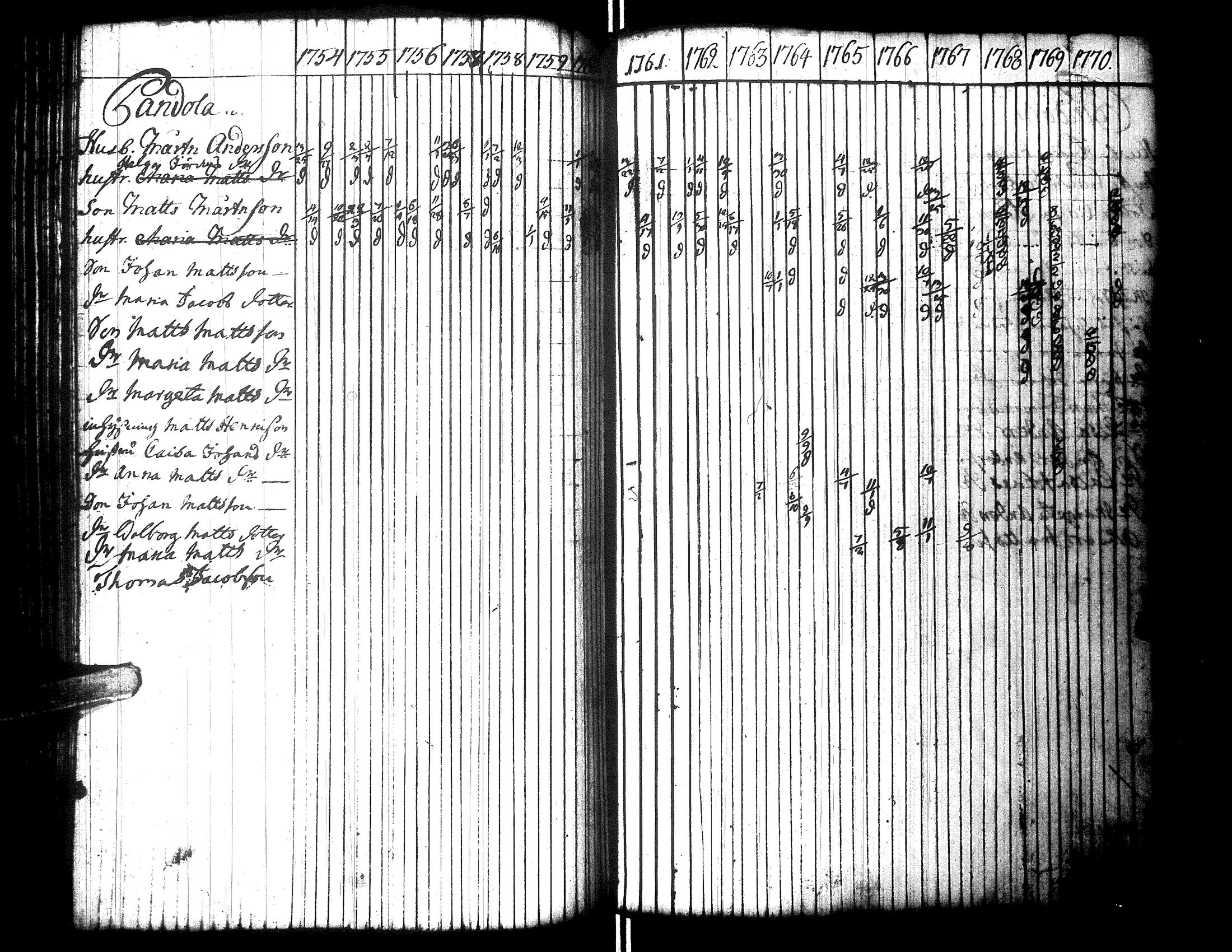 [ kuvat/122.jpg ]