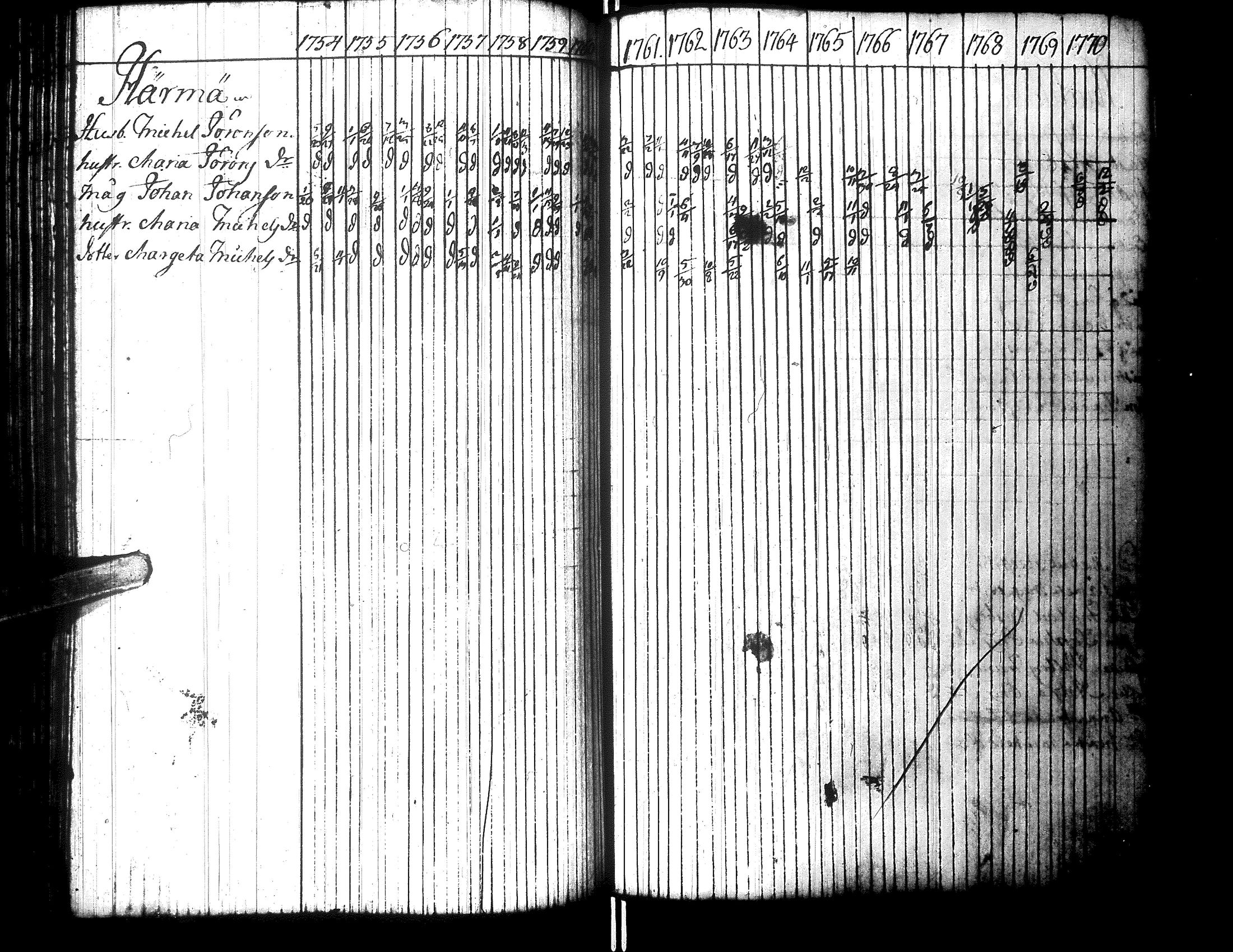 [ kuvat/124.jpg ]