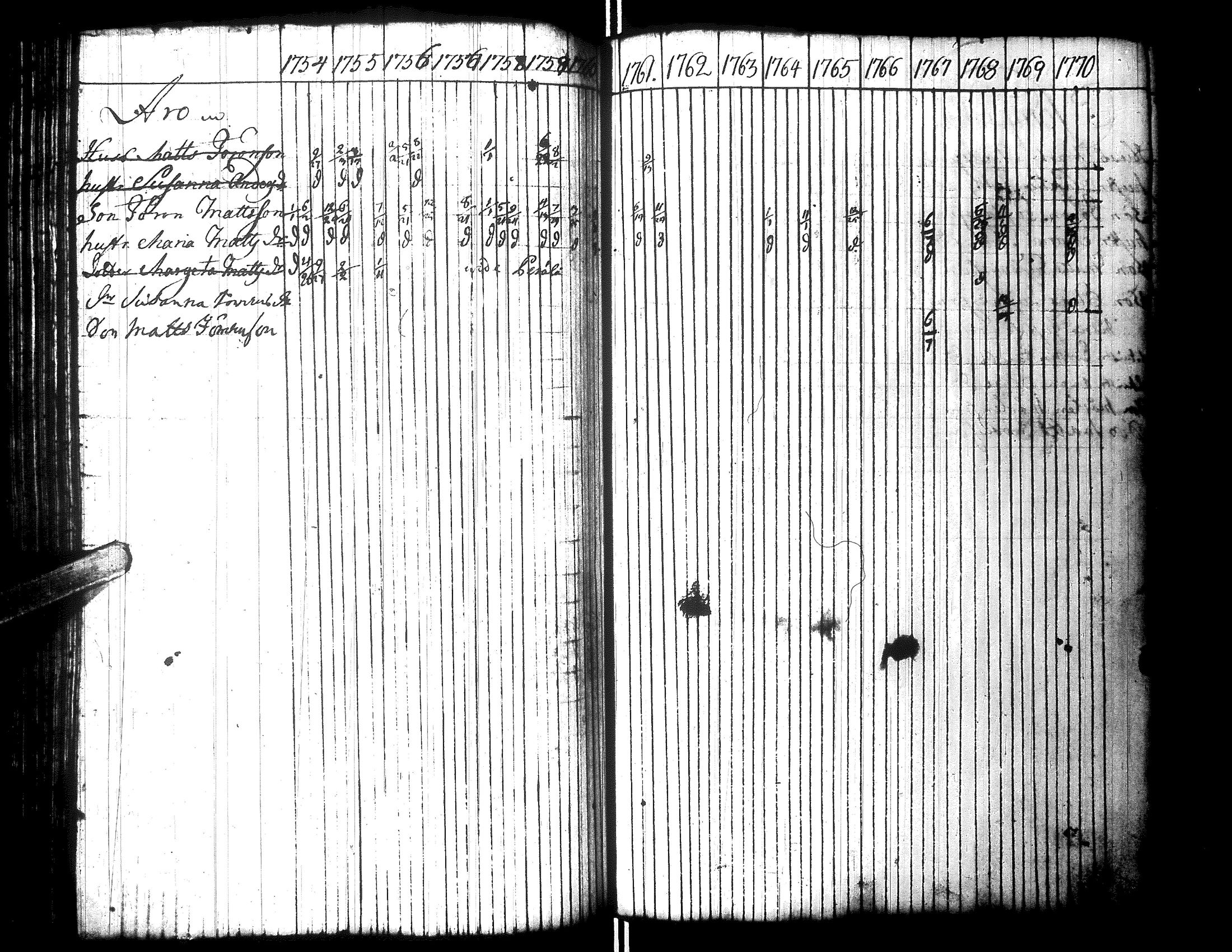 [ kuvat/126.jpg ]