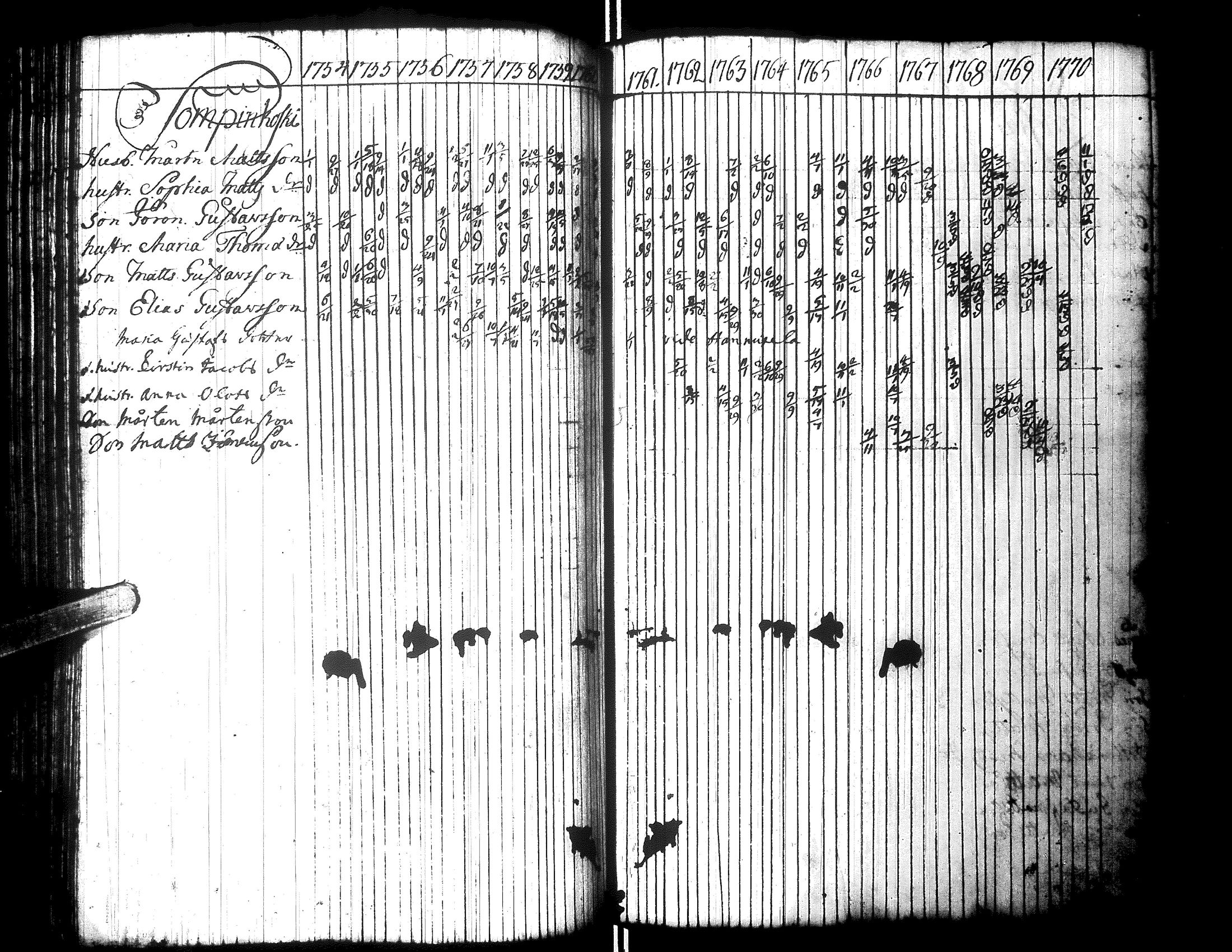 [ kuvat/127.jpg ]