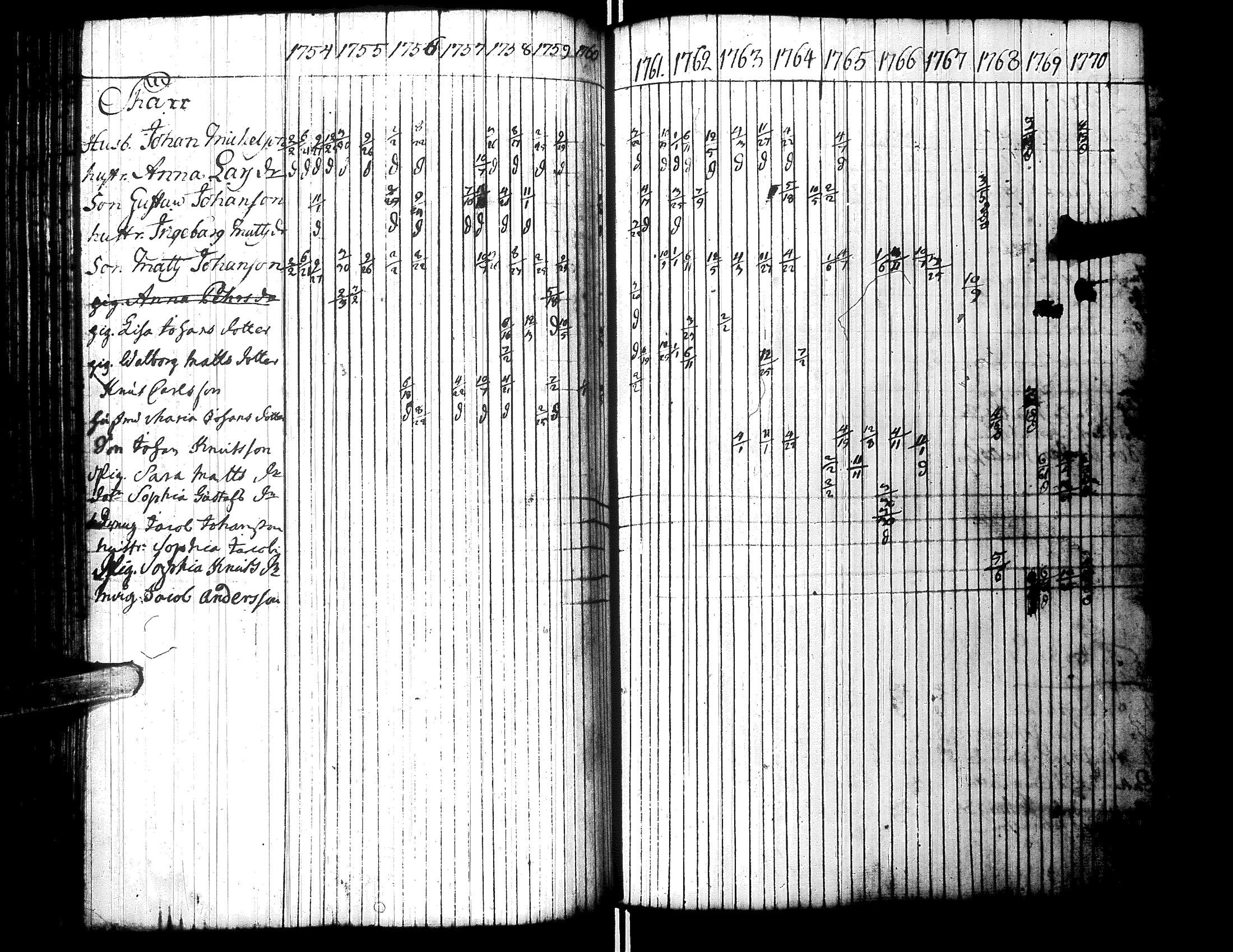[ kuvat/134.jpg ]
