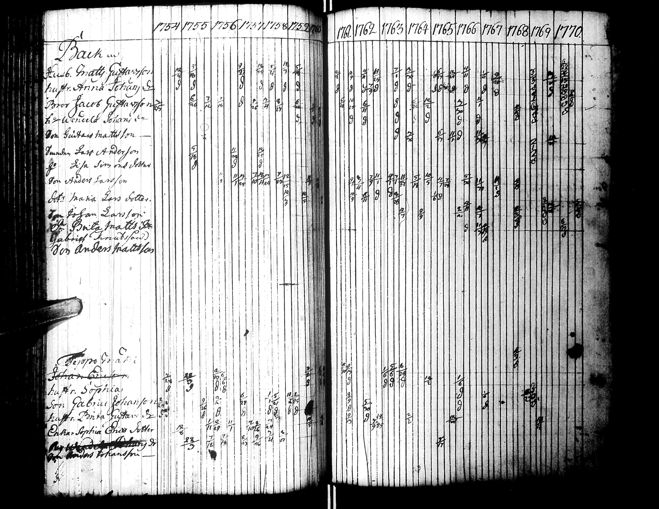 [ kuvat/135.jpg ]