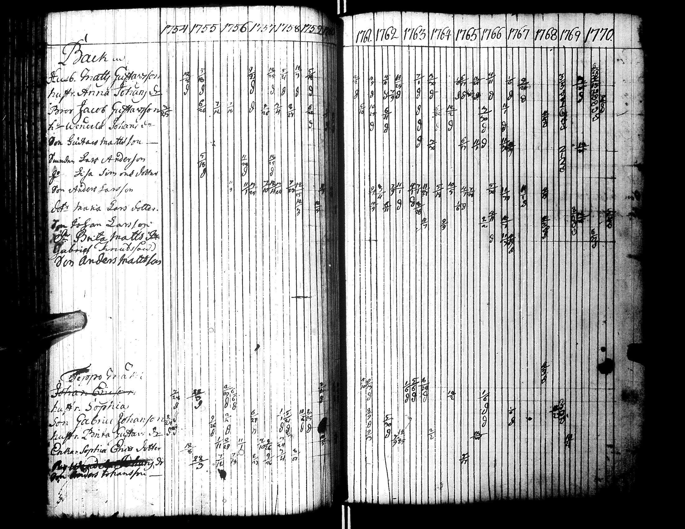 [ kuvat/136.jpg ]