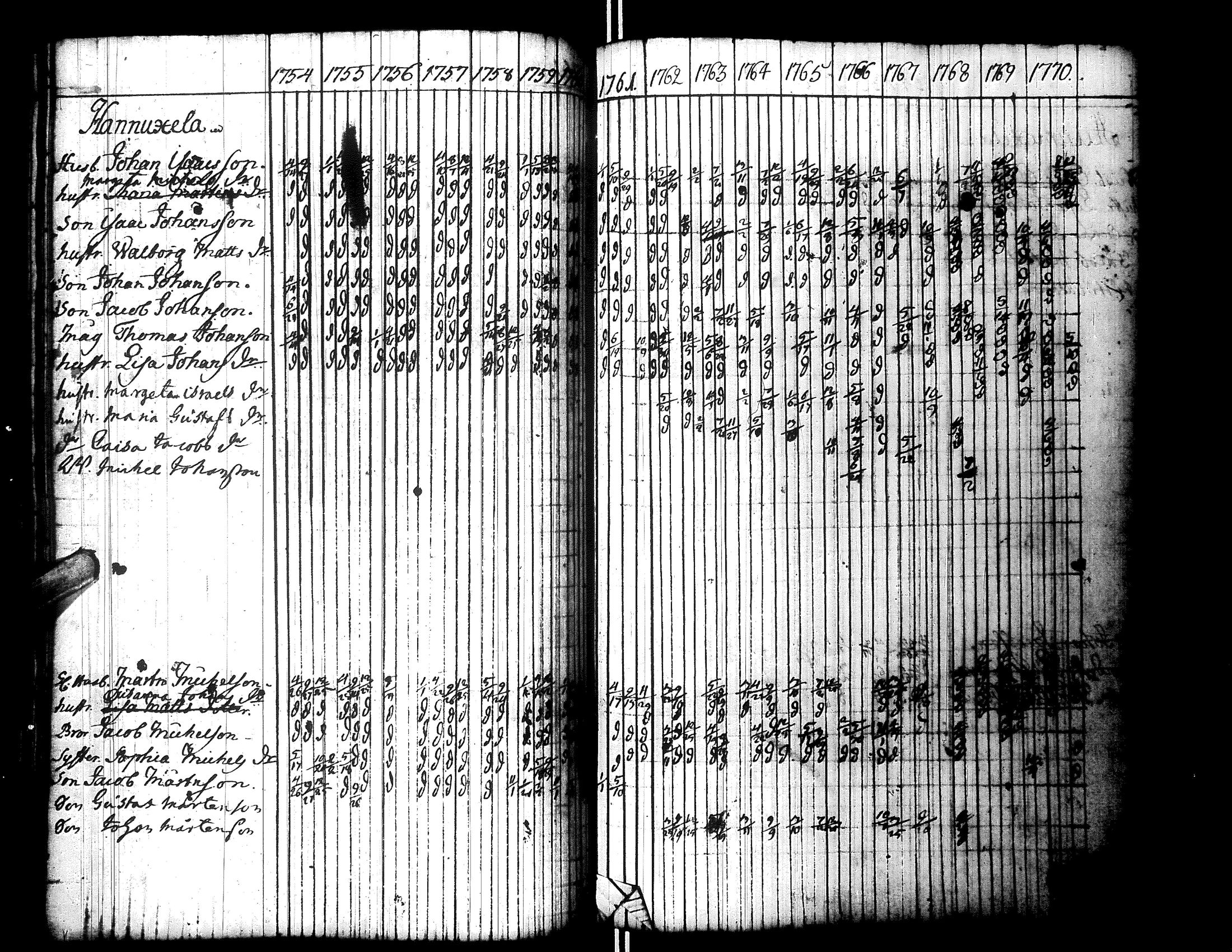 [ kuvat/91.jpg ]