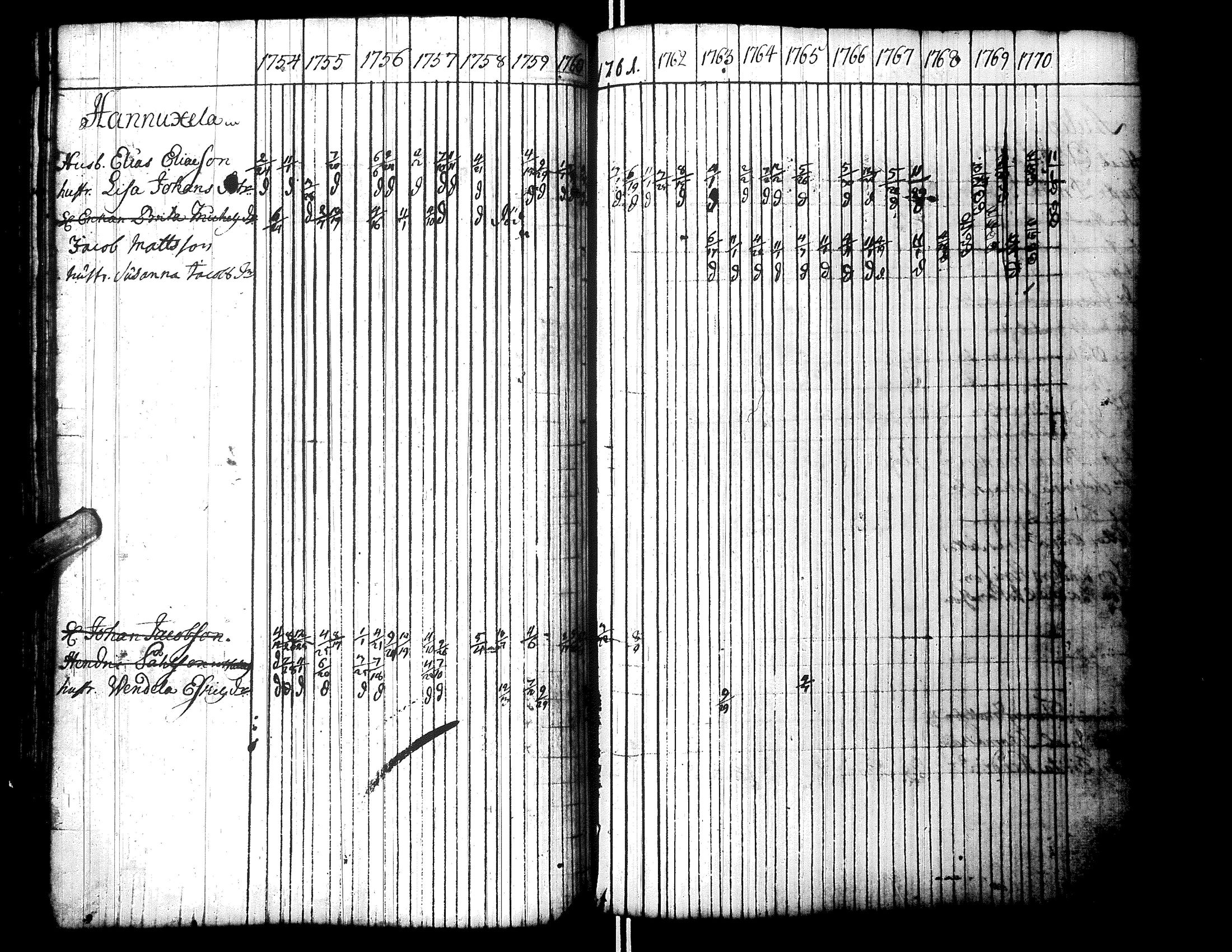 [ kuvat/92.jpg ]