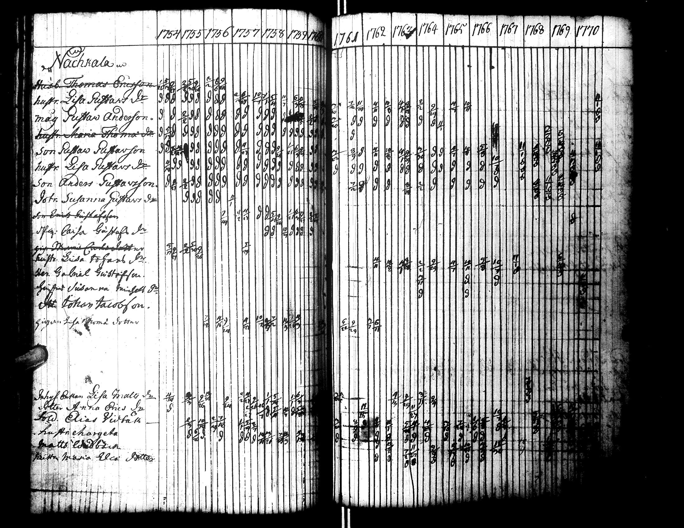 [ kuvat/96.jpg ]