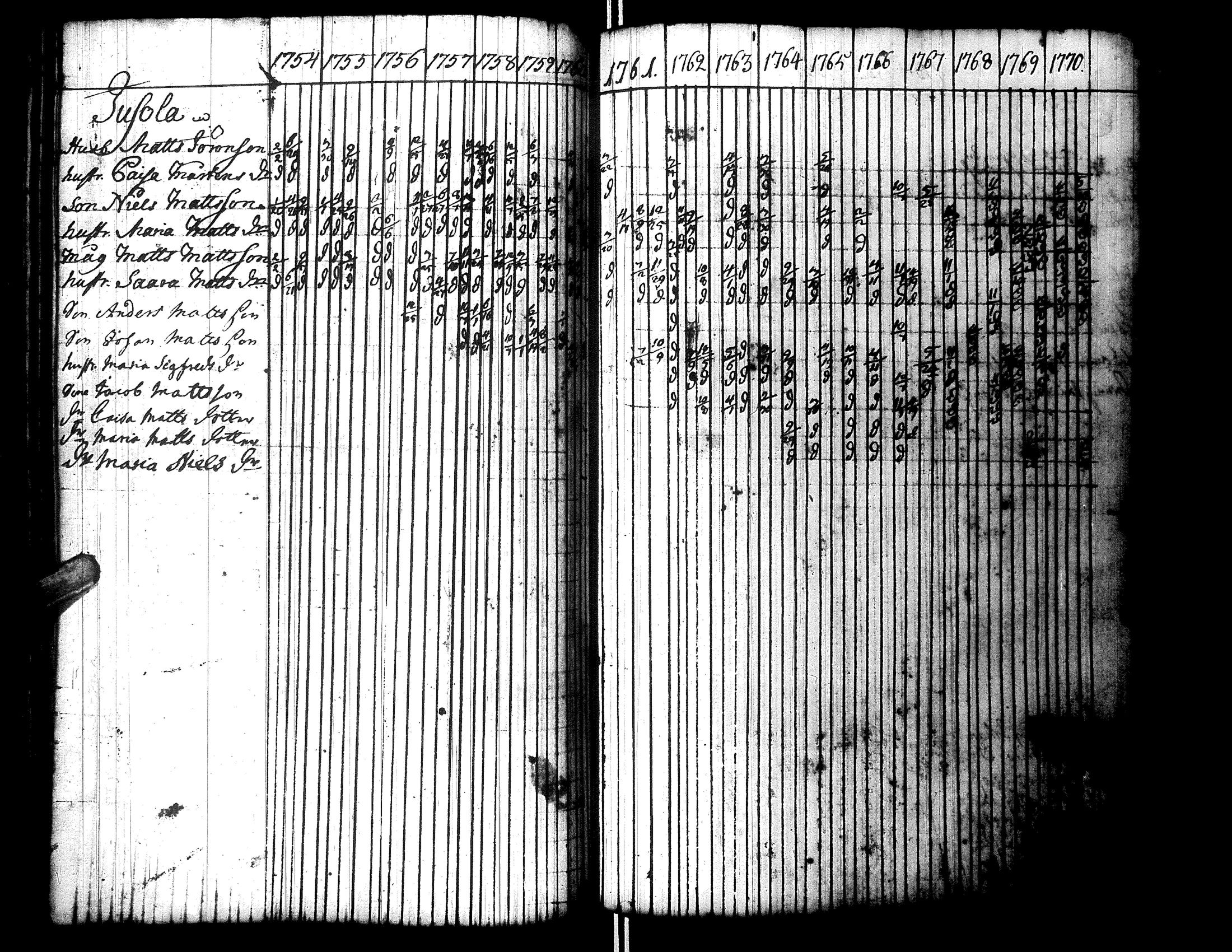 [ kuvat/98.jpg ]