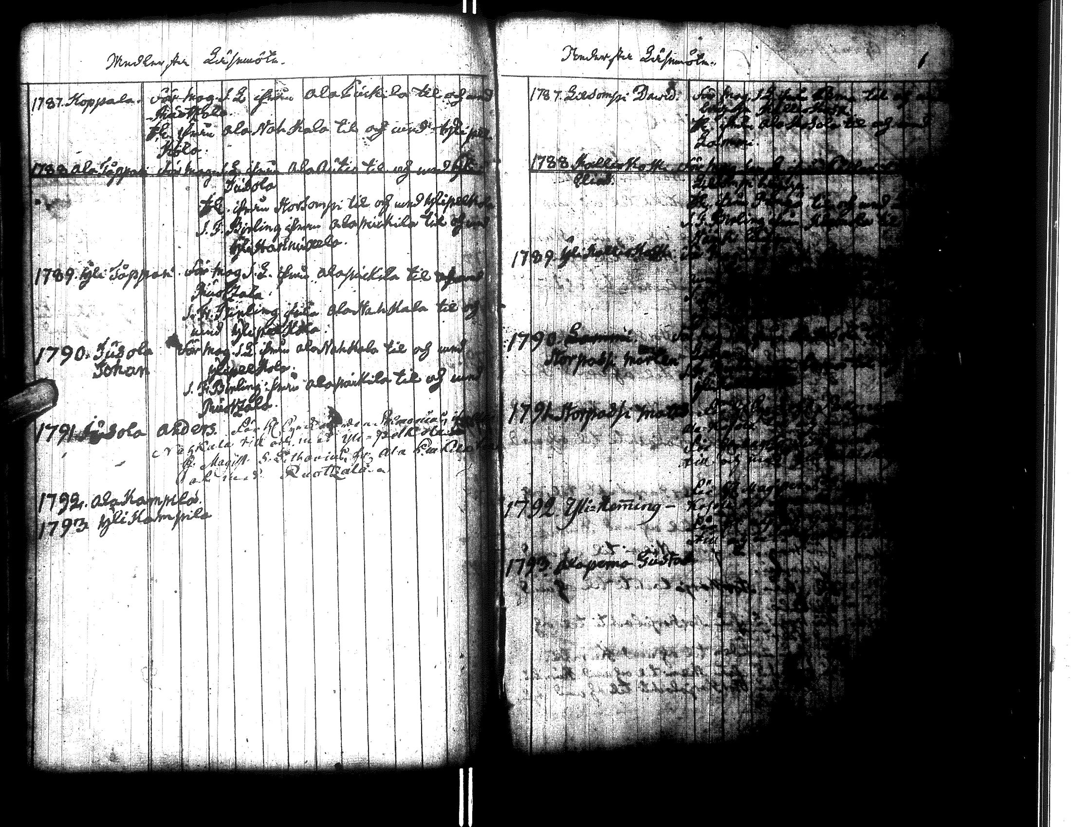 [ kuvat/102.jpg ]