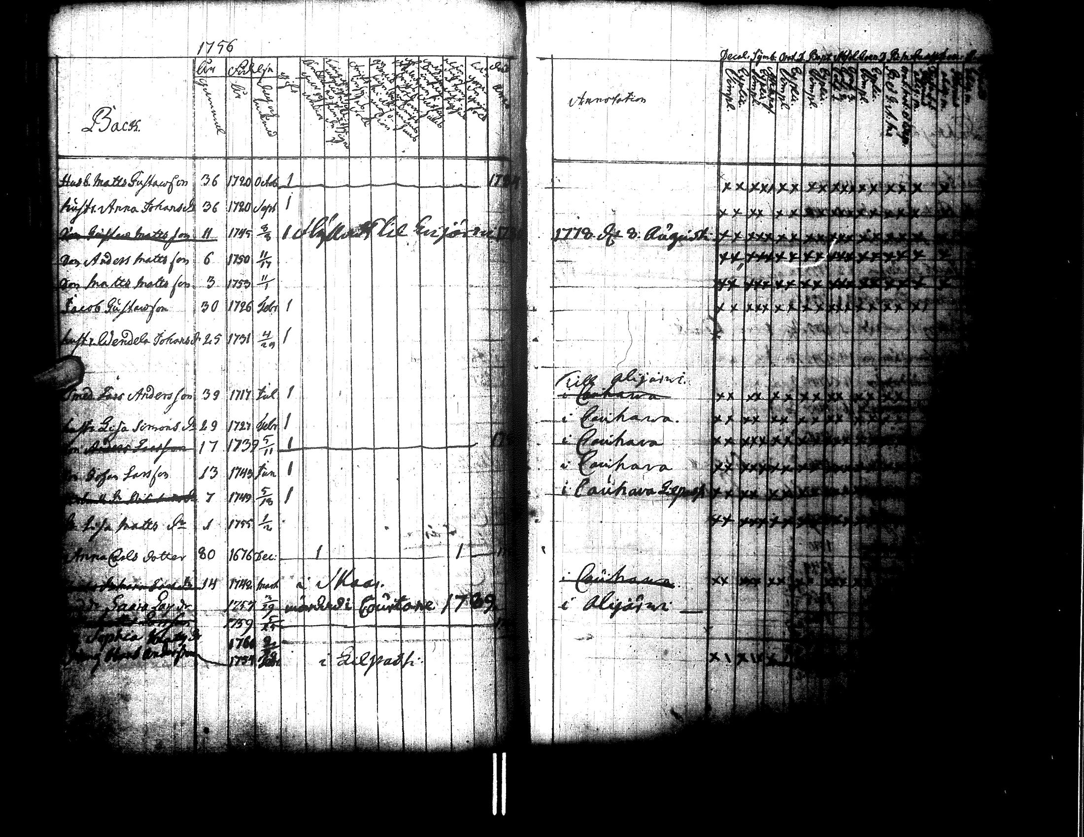 [ kuvat/91.jpg ]